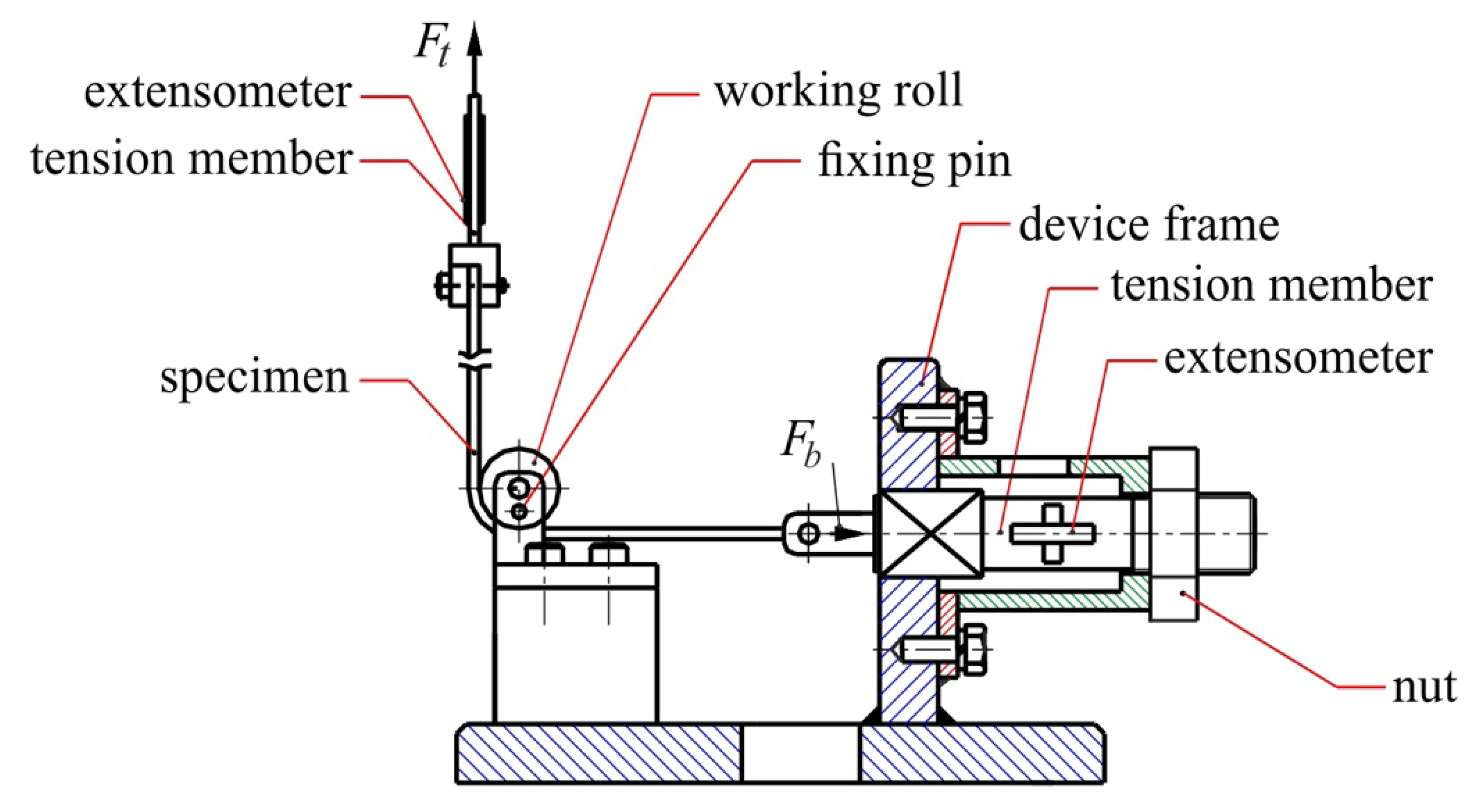 Metals 10 00544 g001 Metals 10 00544 g001