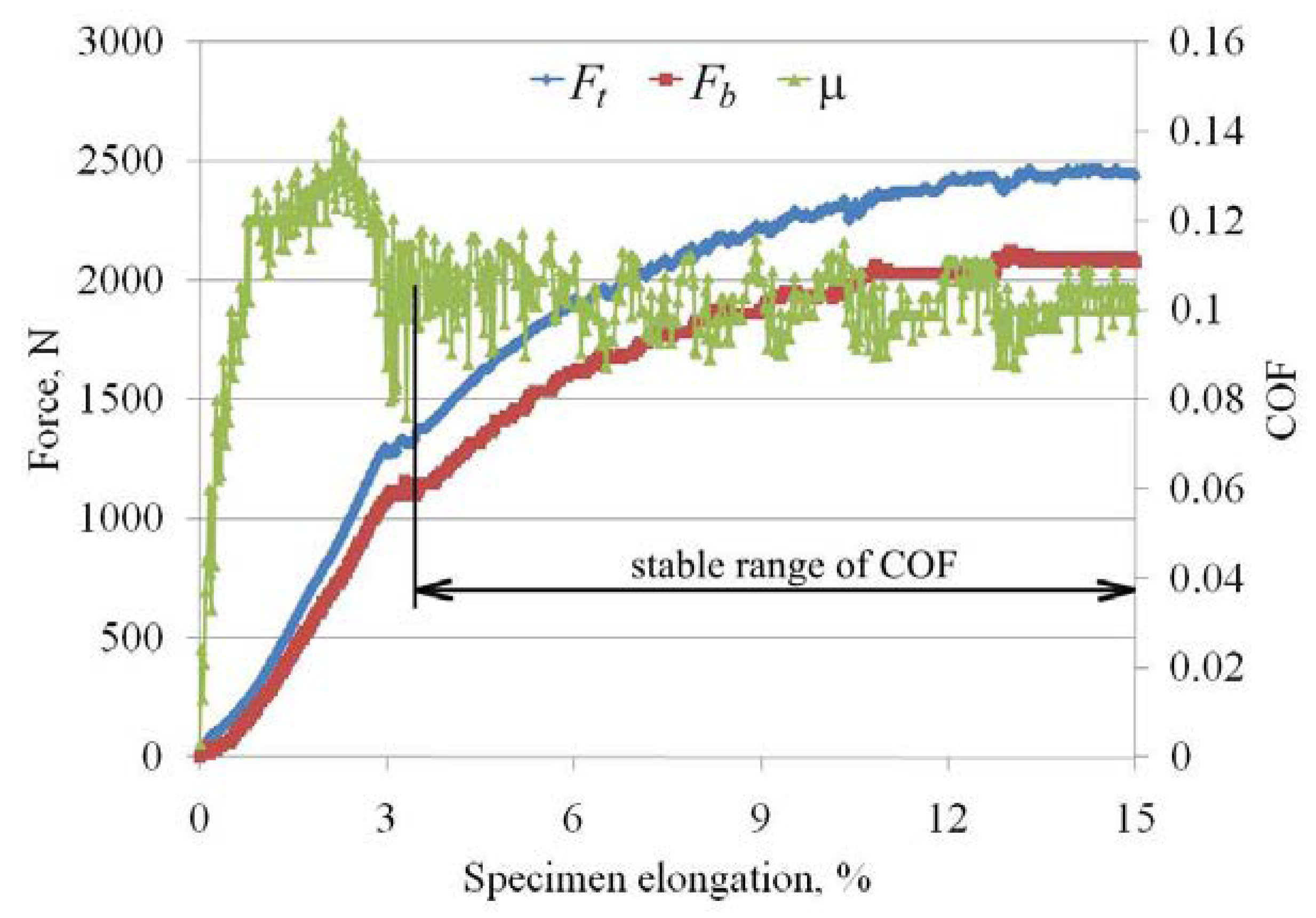 Metals 10 00544 g005 Metals 10 00544 g005