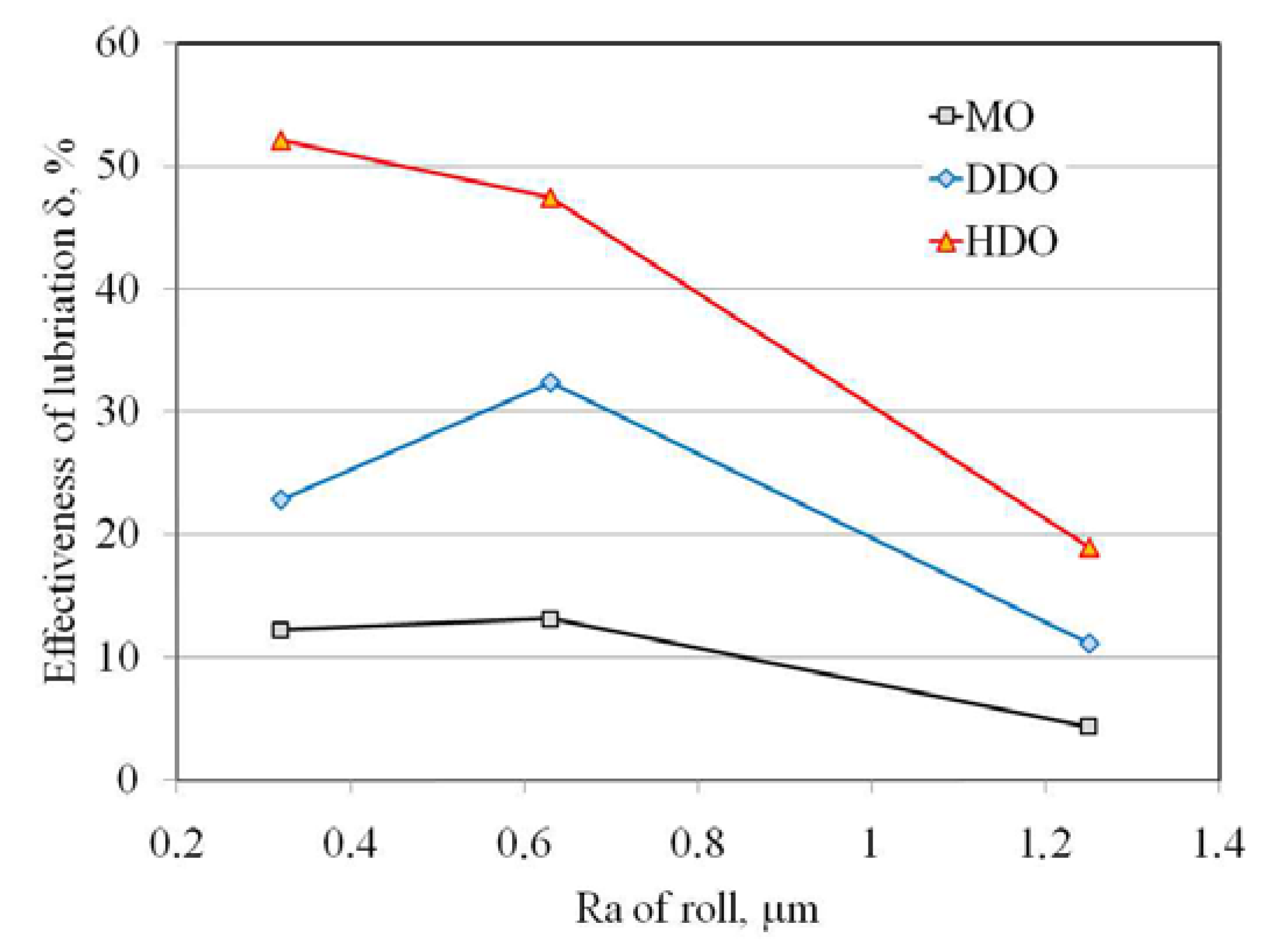 Metals 10 00544 g007 Metals 10 00544 g007