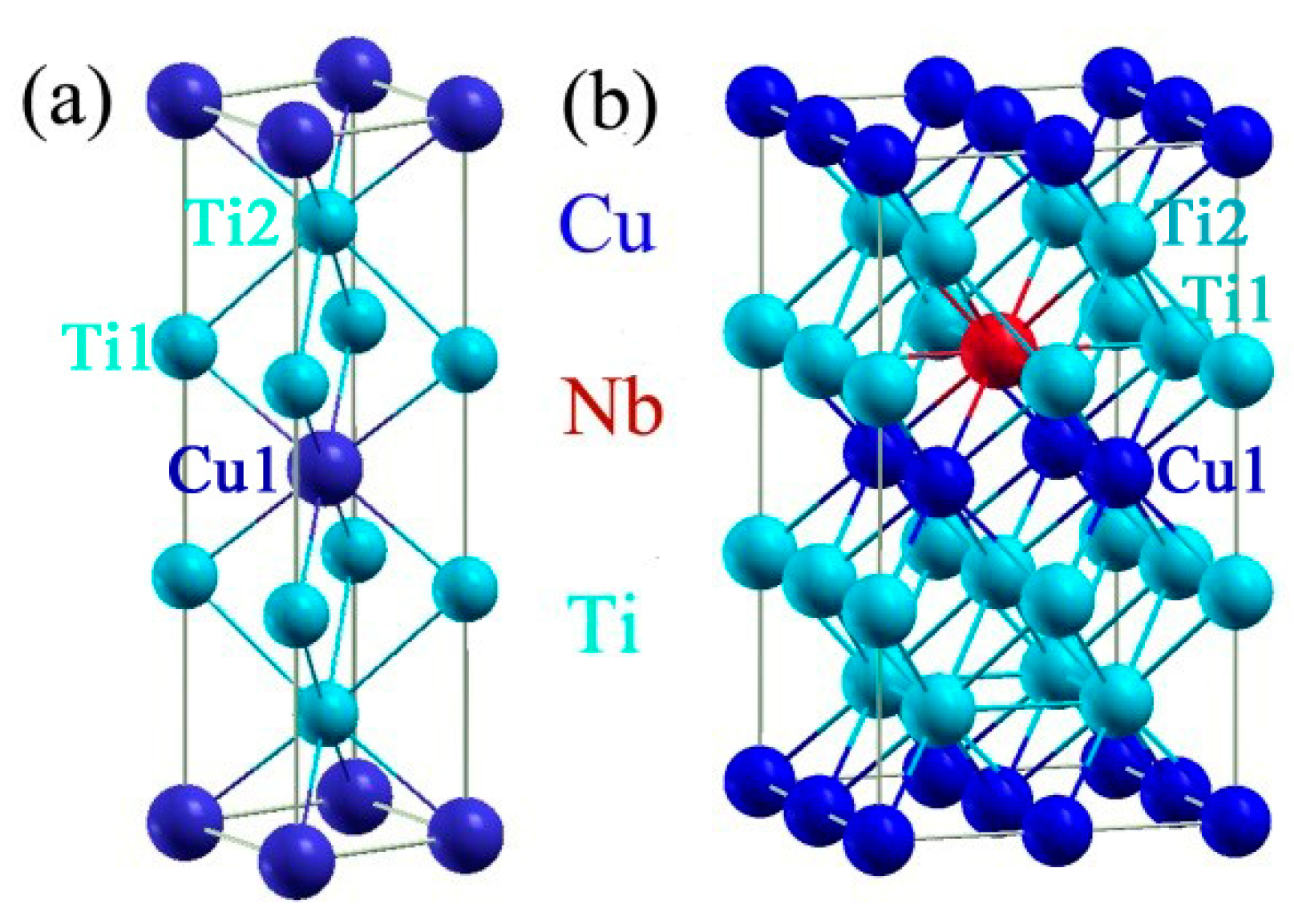 Metals 10 00547 g001
