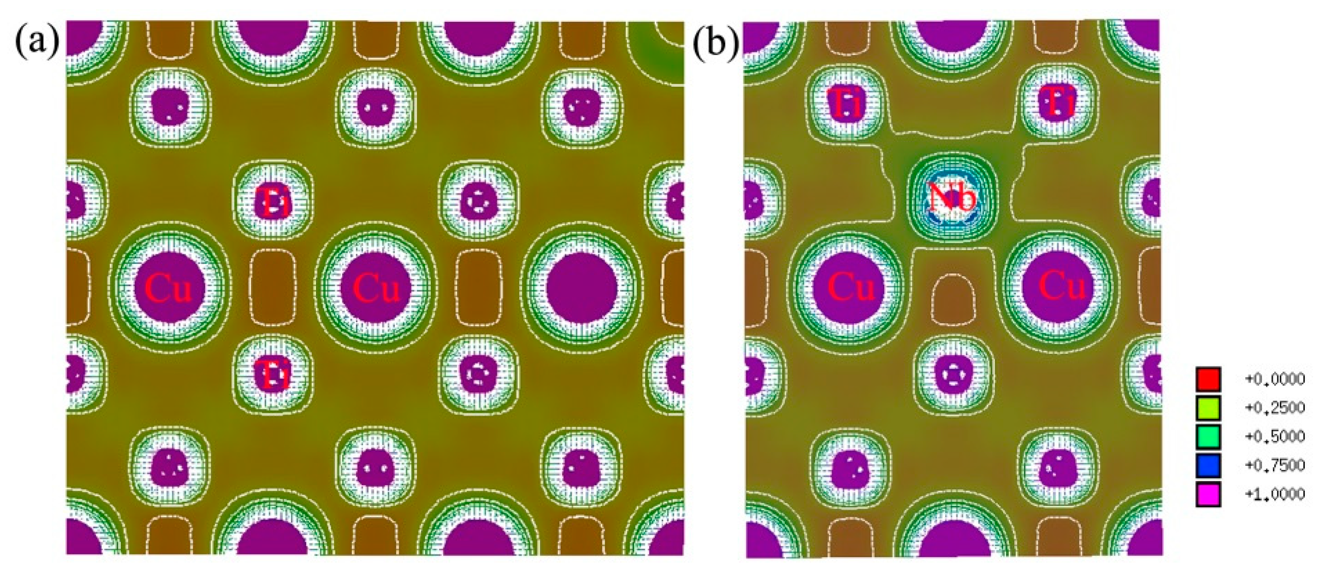 Metals 10 00547 g003