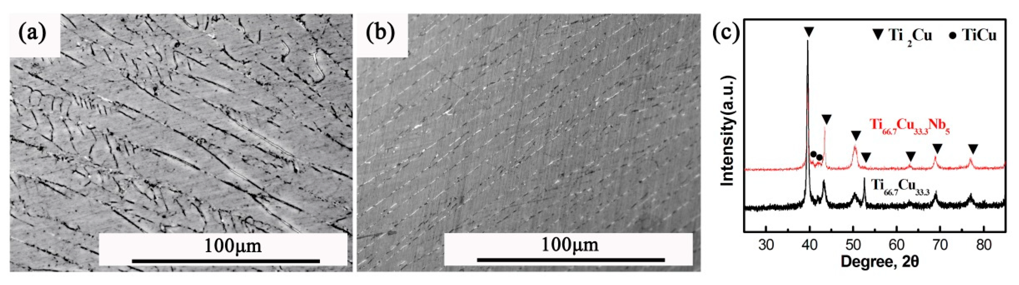 Metals 10 00547 g004