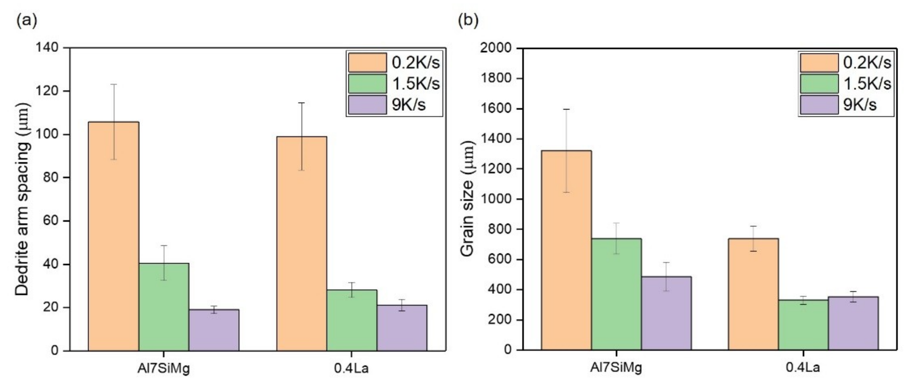 Metals 10 00549 g005