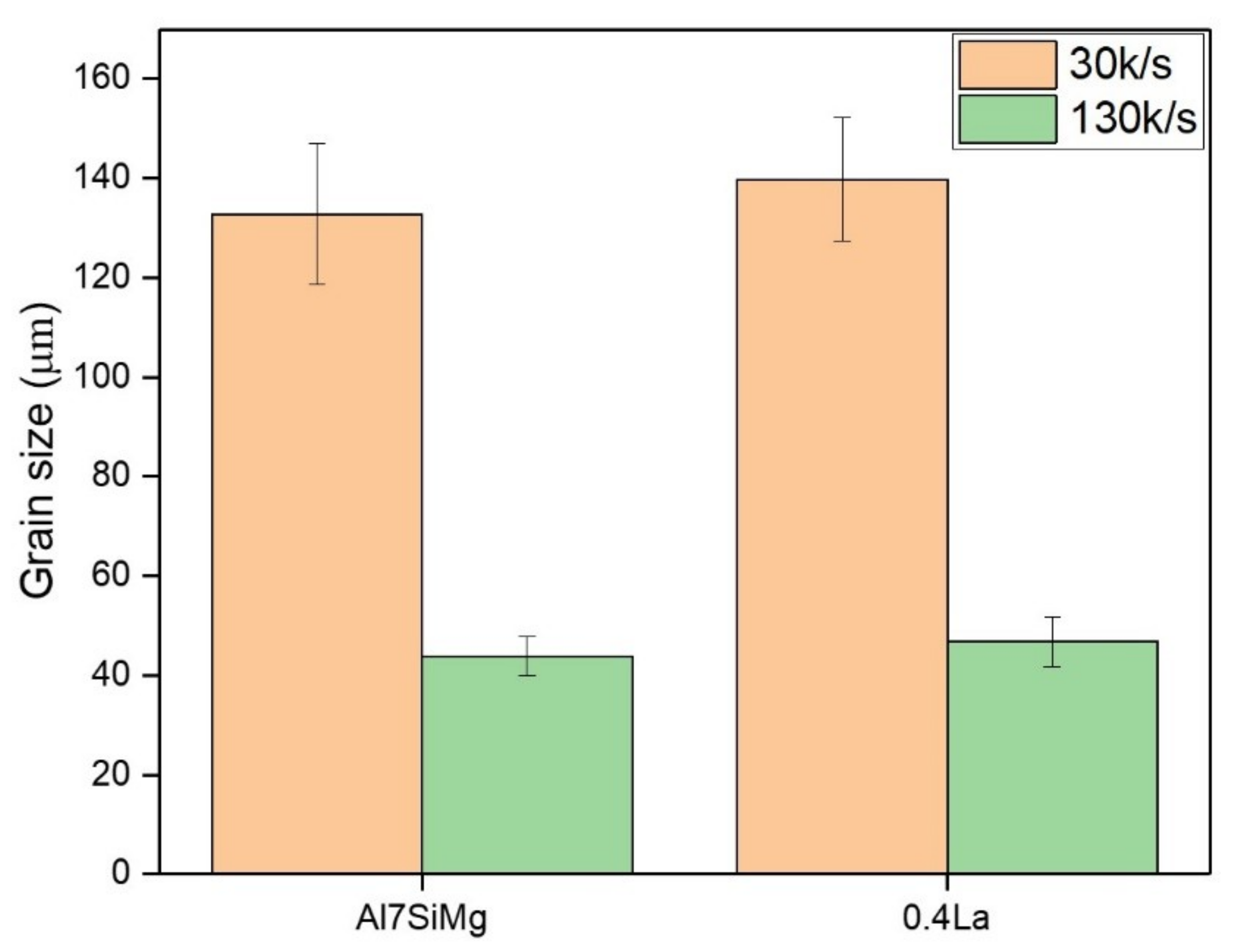 Metals 10 00549 g010