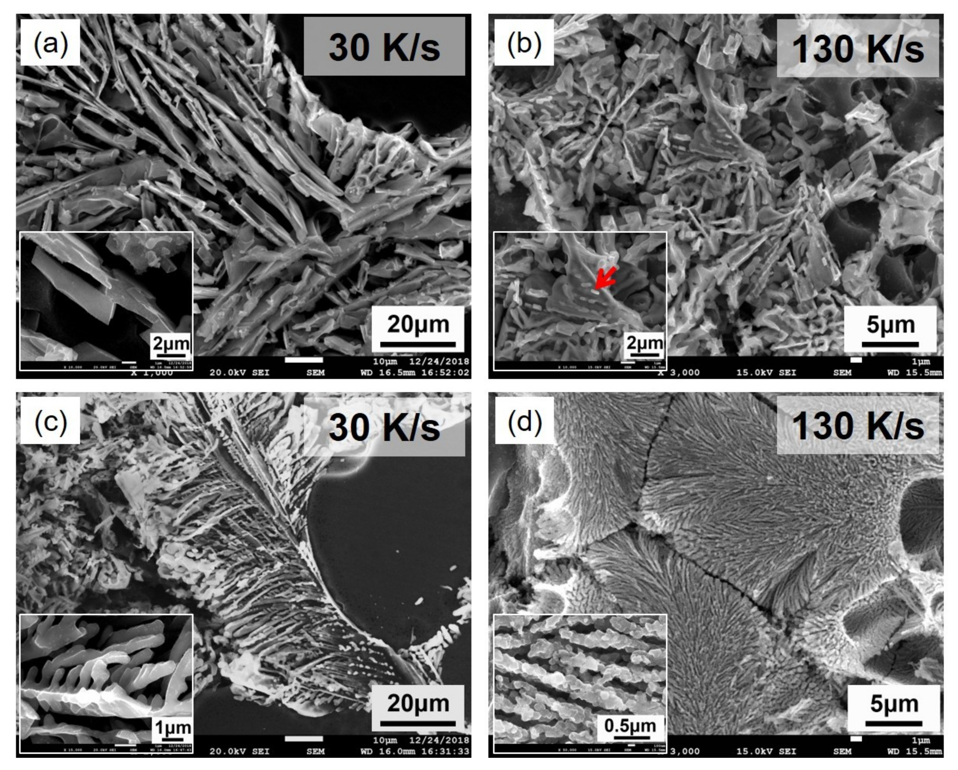 Metals 10 00549 g011