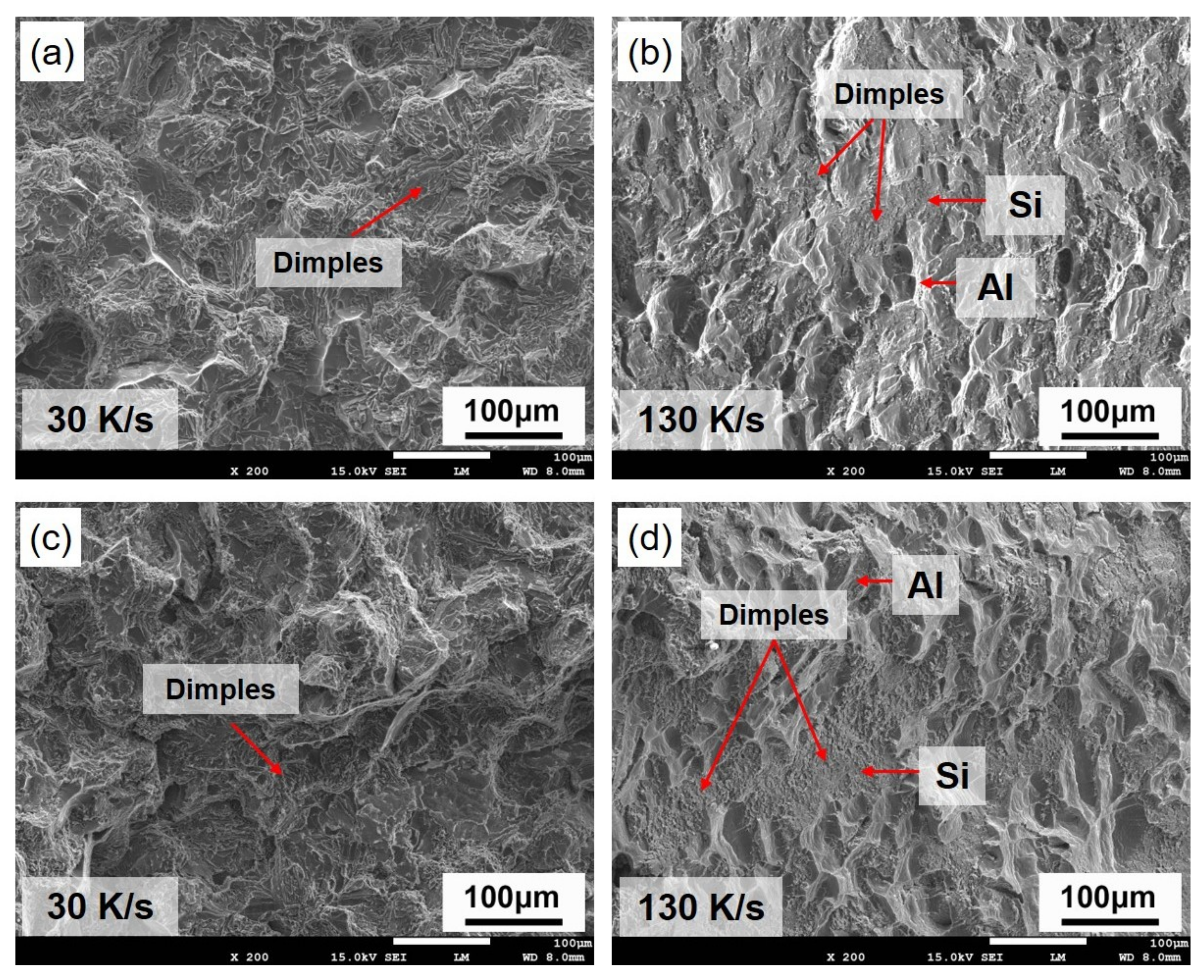 Metals 10 00549 g013