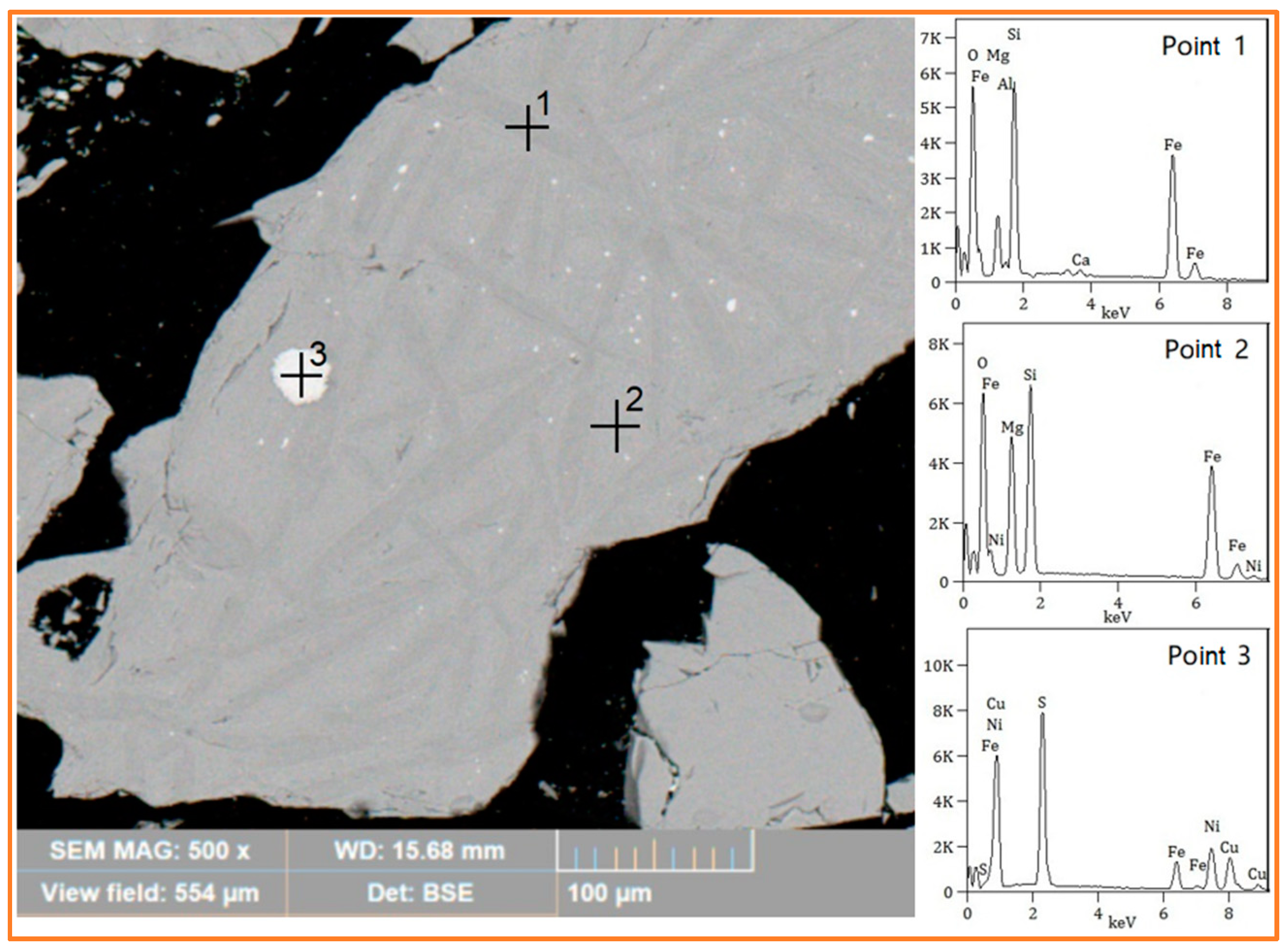 Metals 10 00550 g002 Metals 10 00550 g002