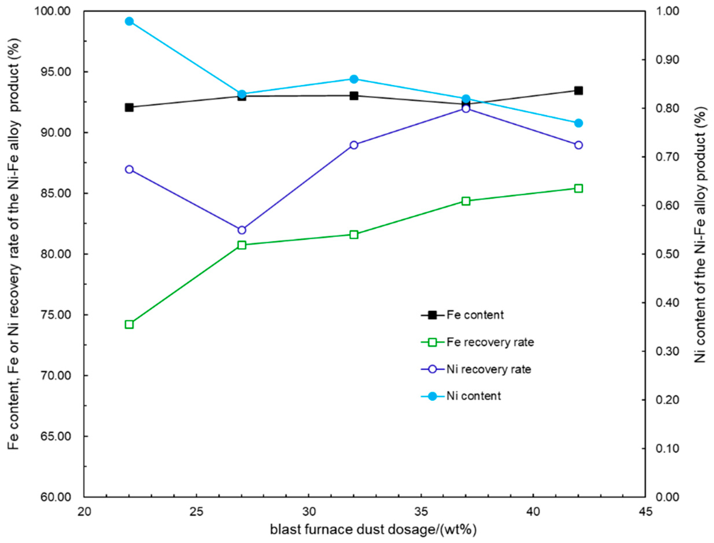 Metals 10 00550 g004 Metals 10 00550 g004