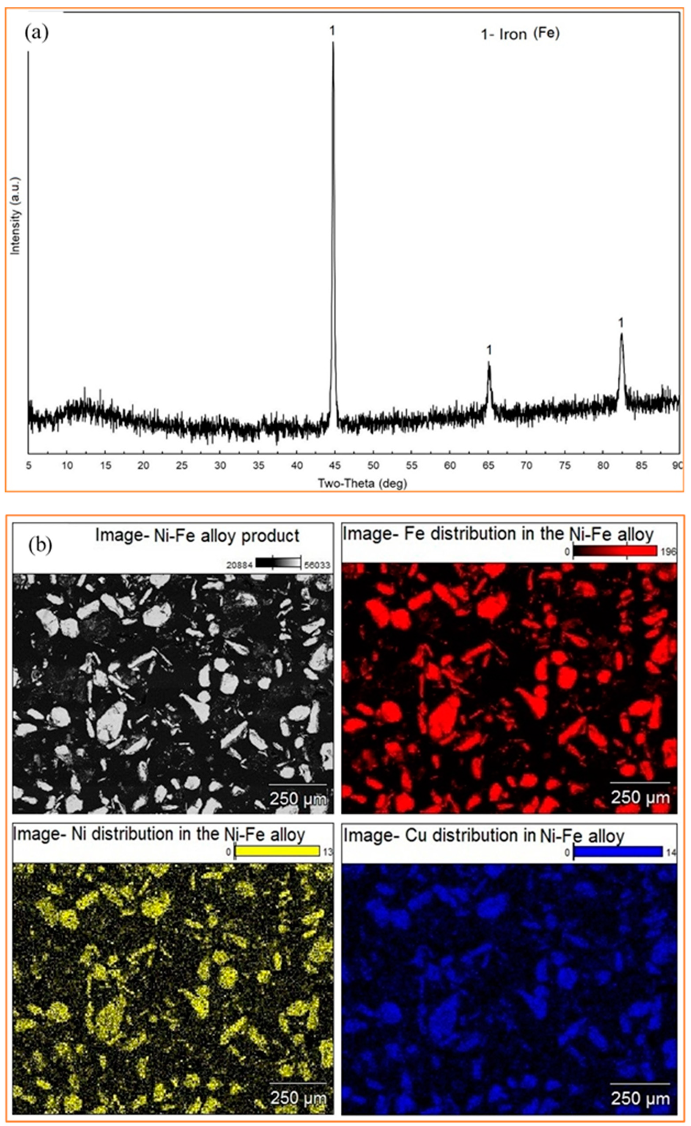 Metals 10 00550 g008 Metals 10 00550 g008