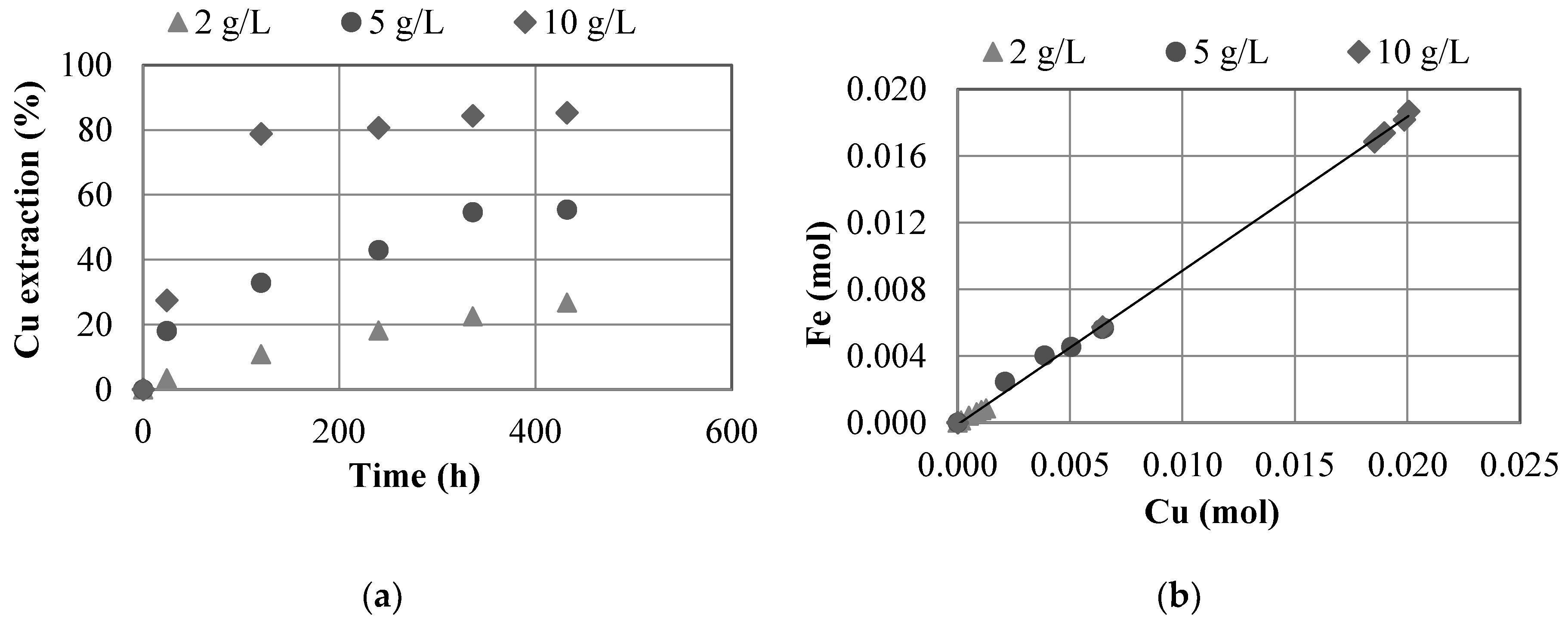 Metals 10 00551 g002 Metals 10 00551 g002