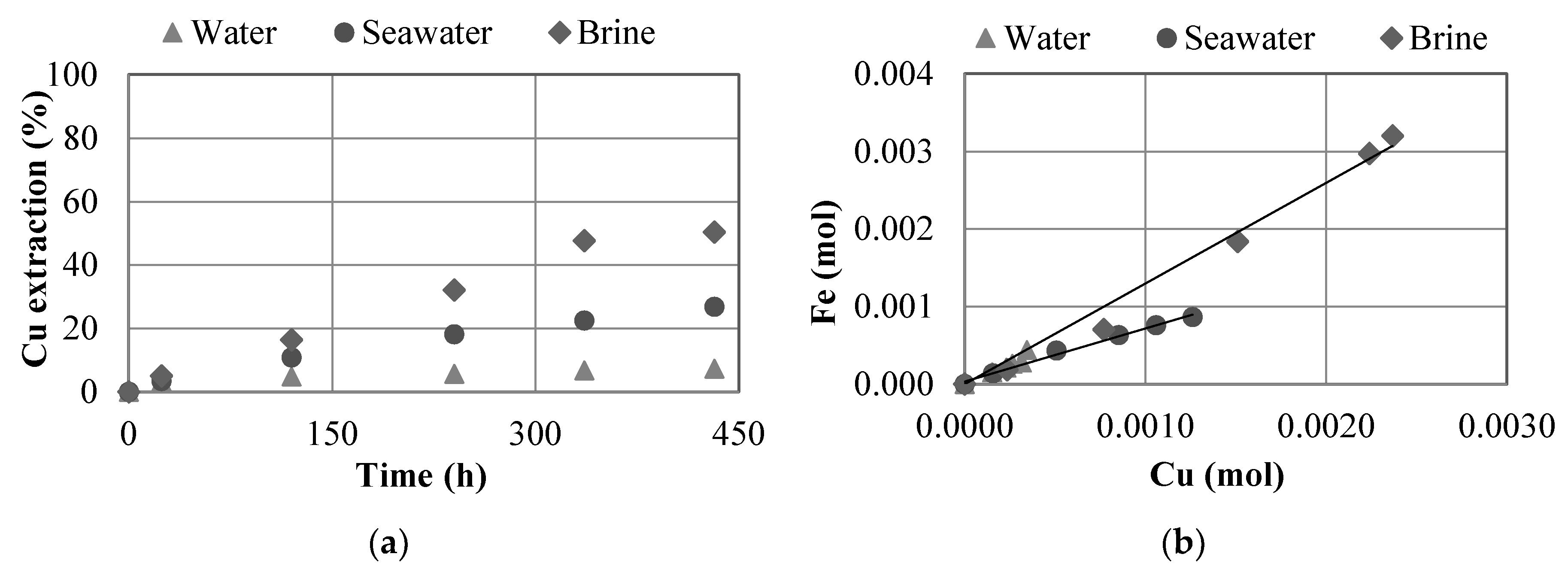 Metals 10 00551 g003 Metals 10 00551 g003