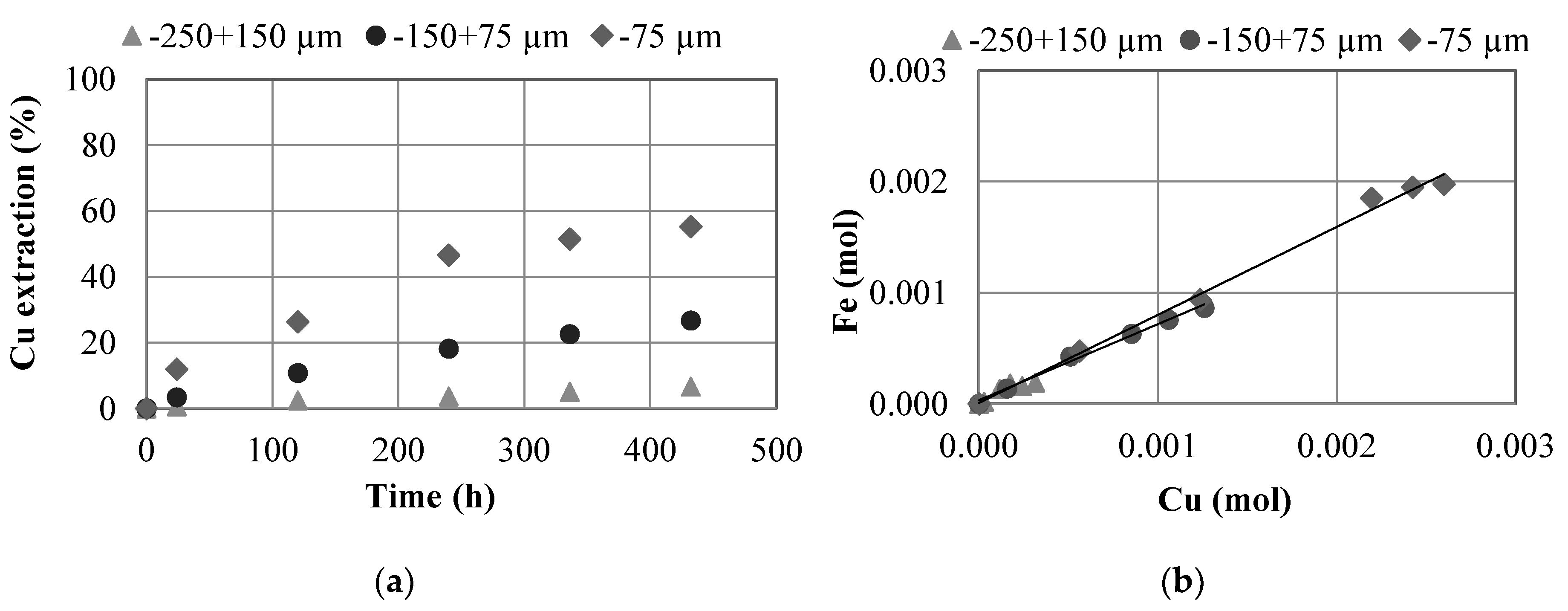 Metals 10 00551 g004 Metals 10 00551 g004