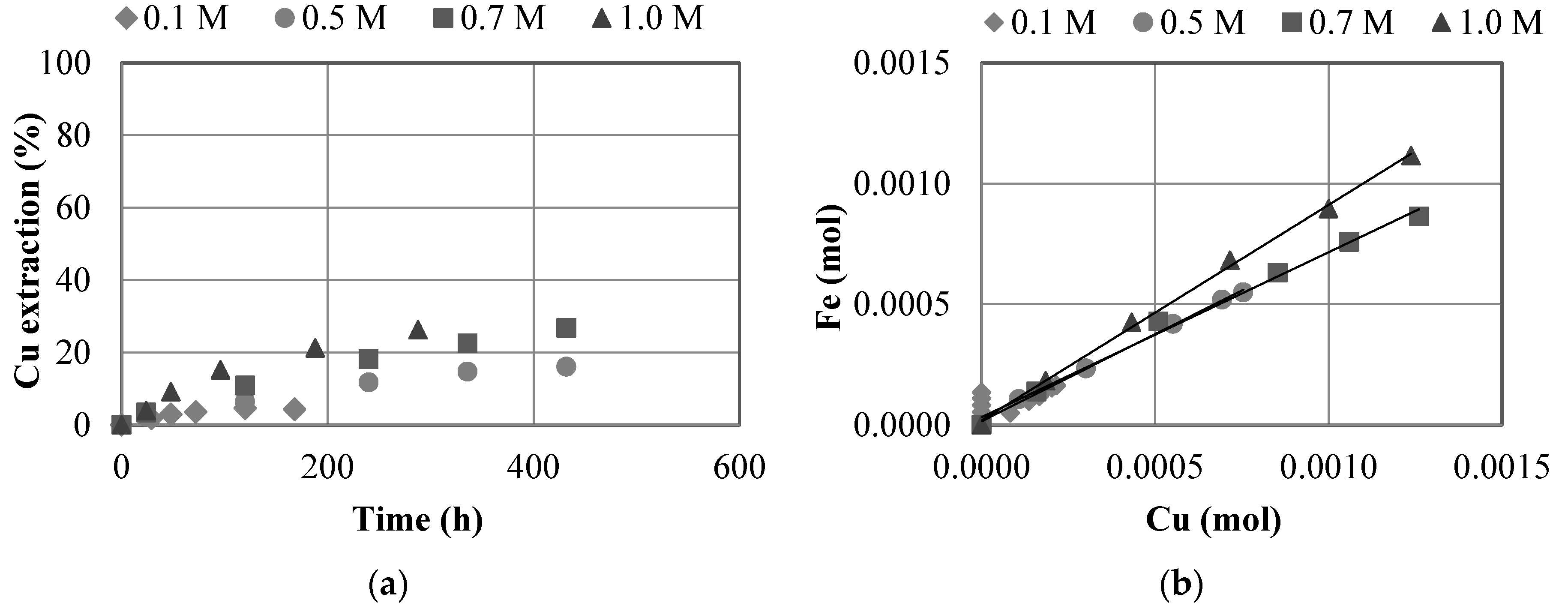 Metals 10 00551 g009 Metals 10 00551 g009