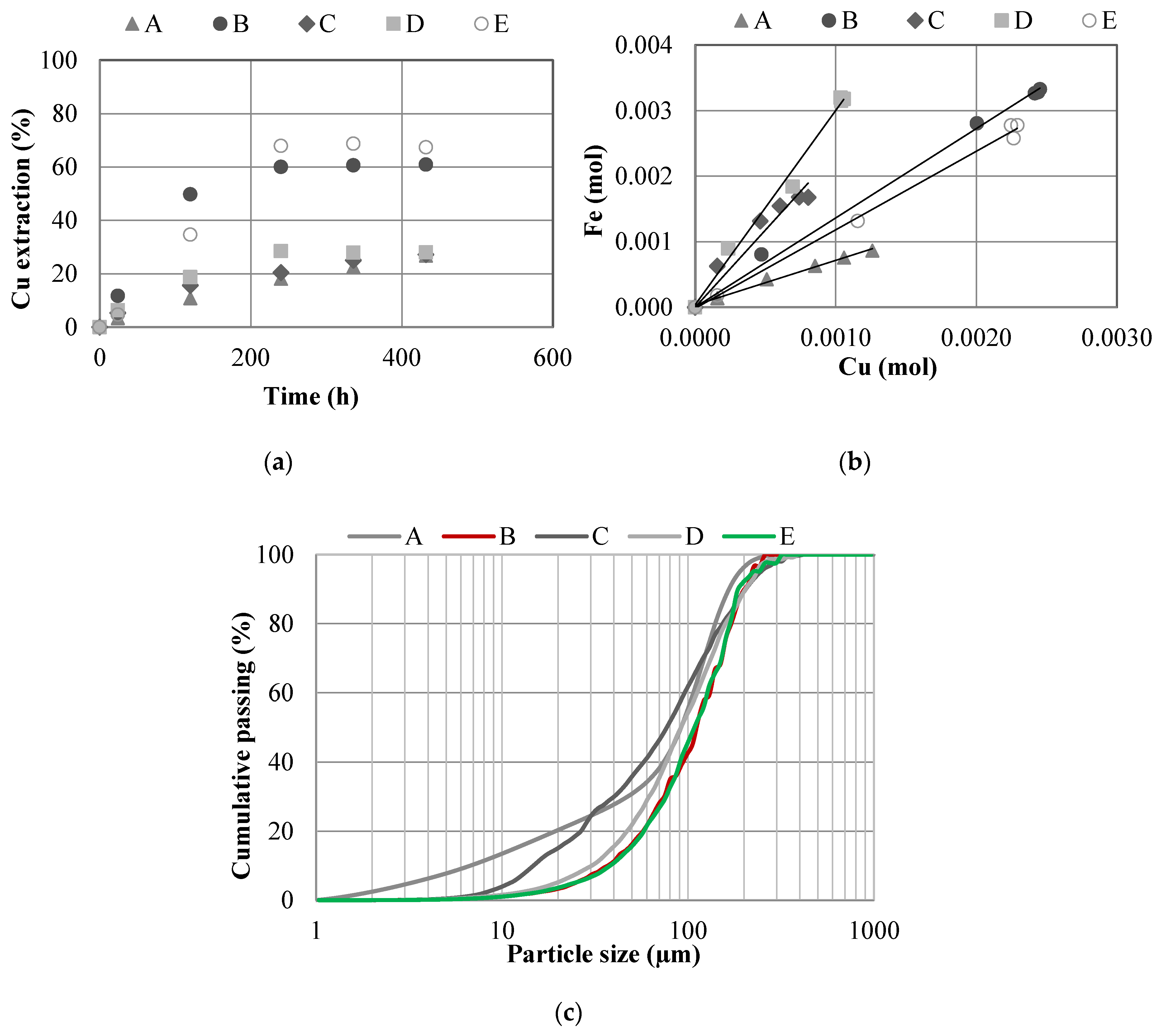 Metals 10 00551 g010 Metals 10 00551 g010
