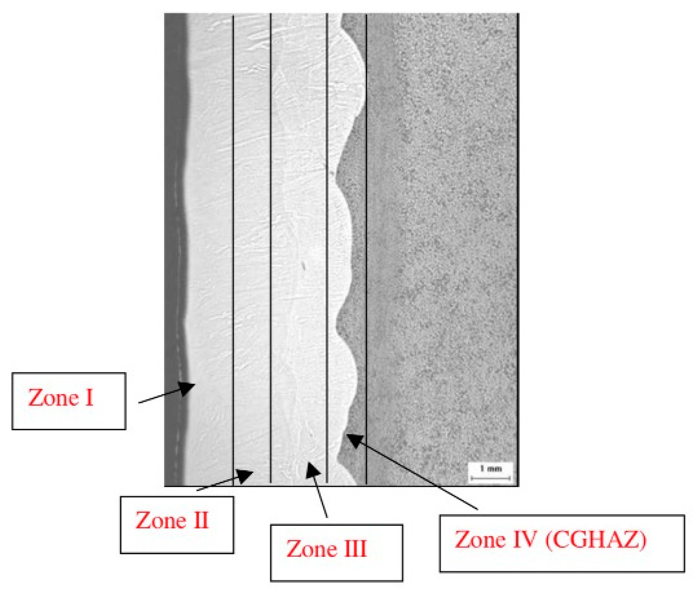 Metals 10 00552 g008 Metals 10 00552 g008