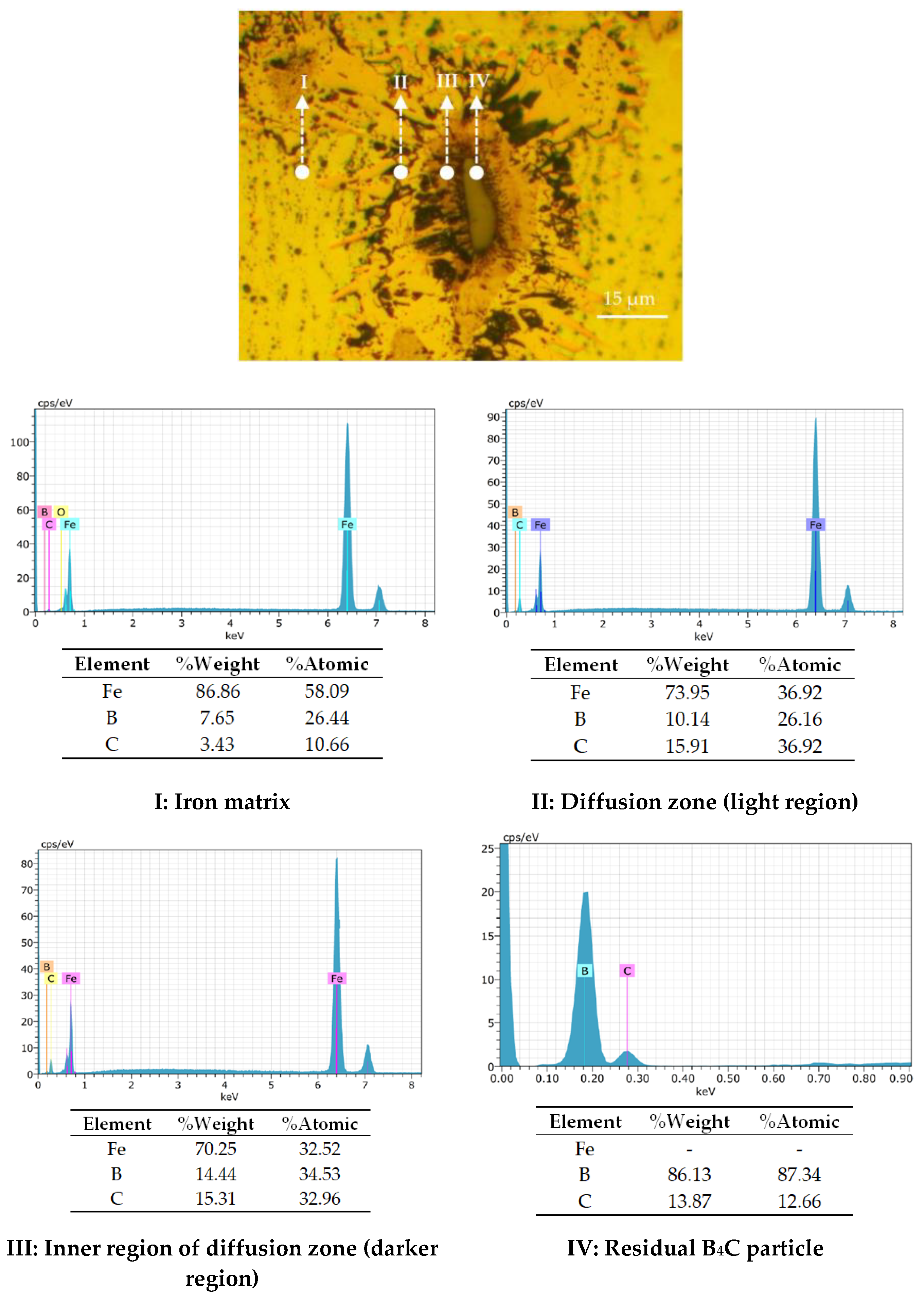 Metals 10 00554 g006 Metals 10 00554 g006