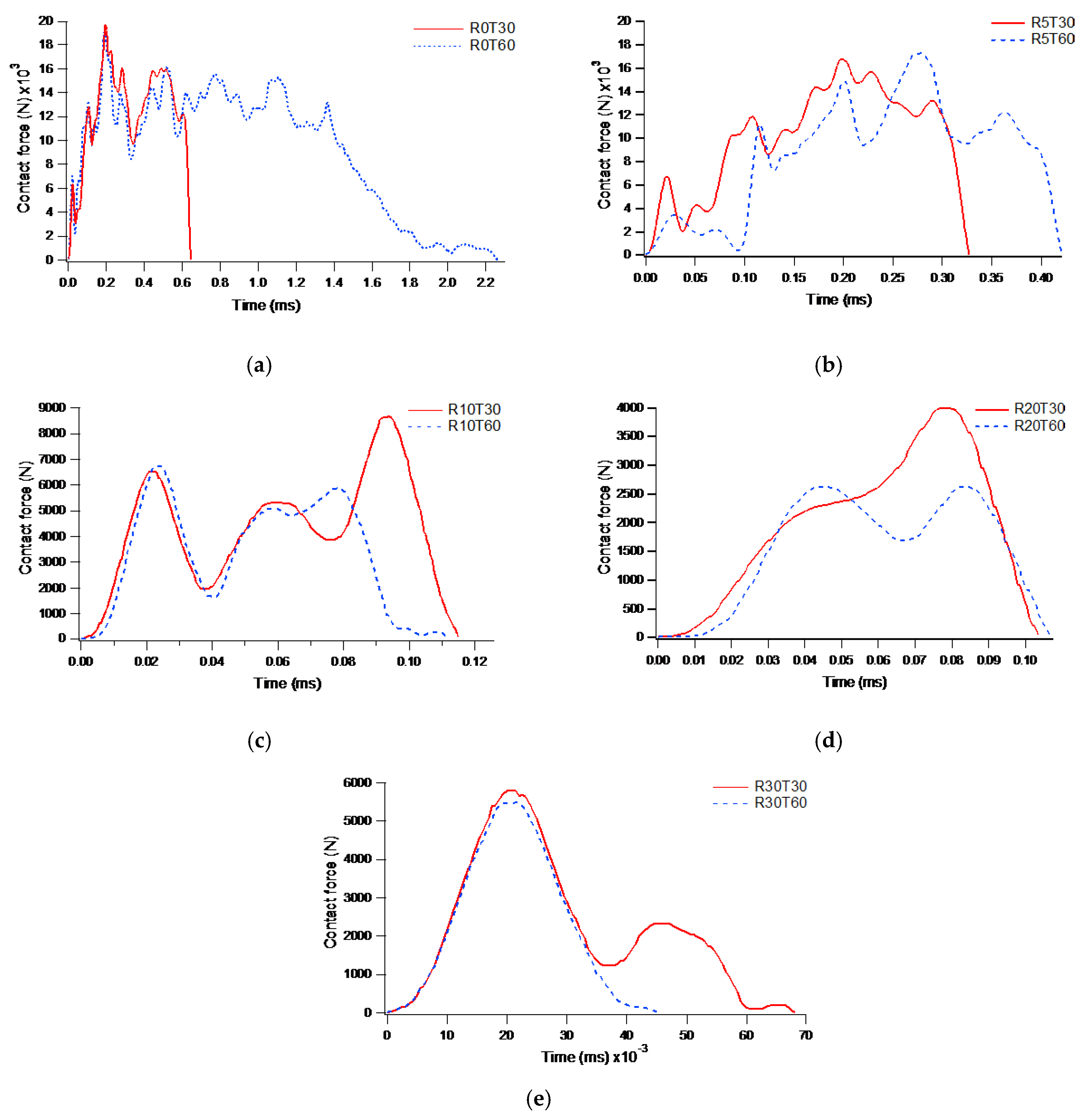 Metals 10 00554 g012 Metals 10 00554 g012