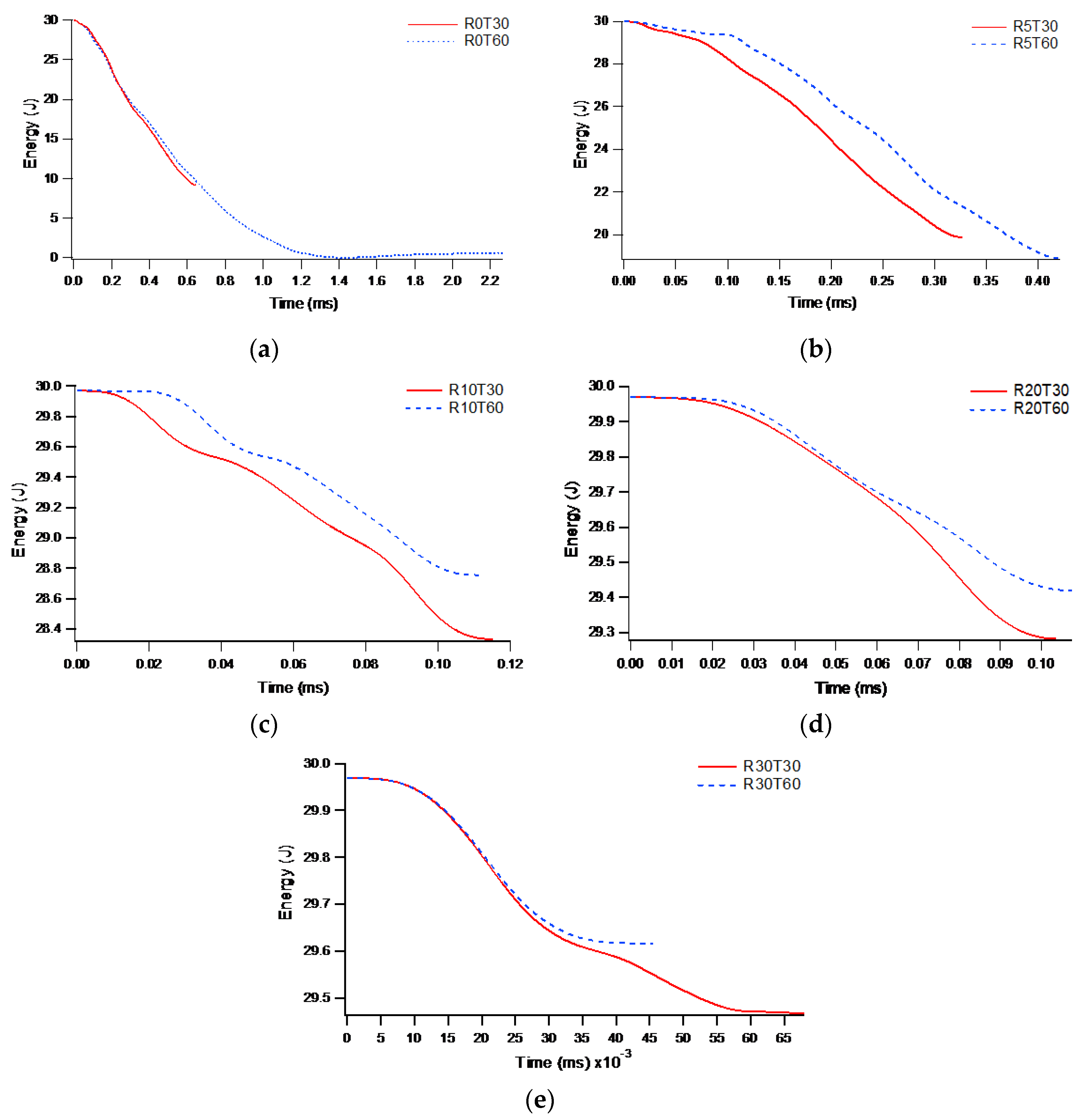 Metals 10 00554 g014 Metals 10 00554 g014