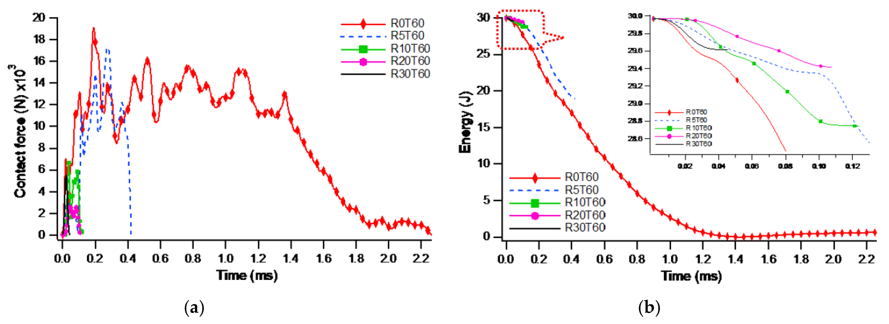 Metals 10 00554 g016 Metals 10 00554 g016