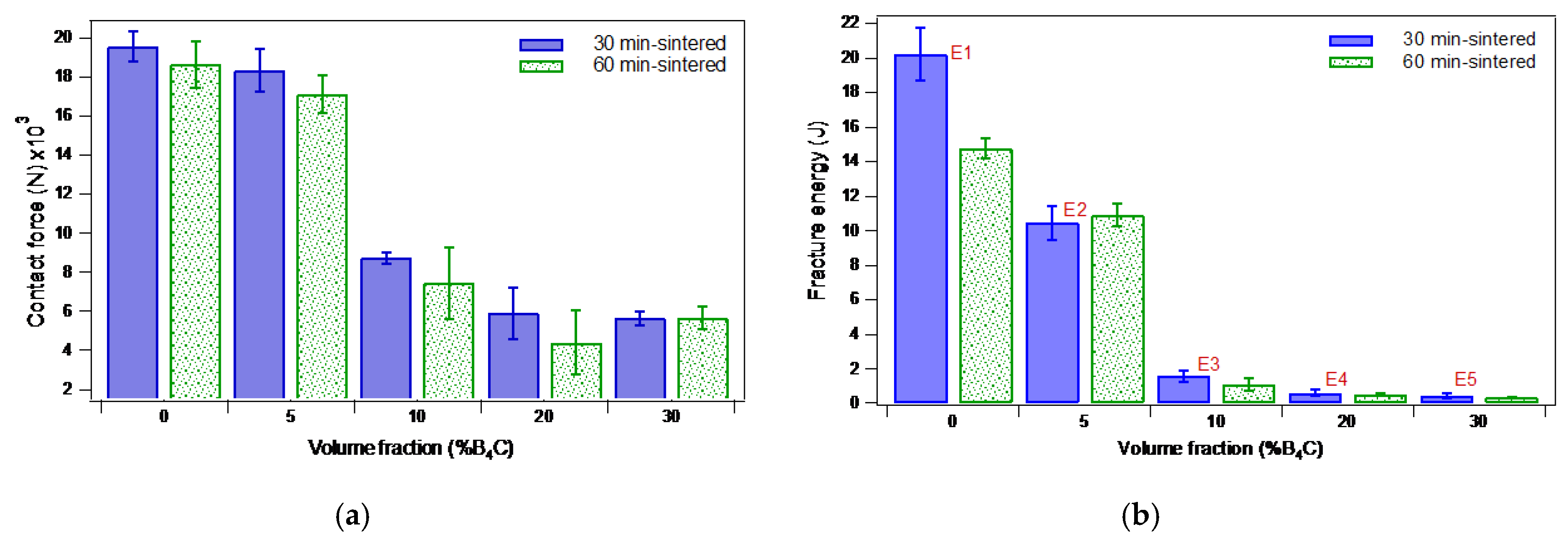 Metals 10 00554 g017 Metals 10 00554 g017