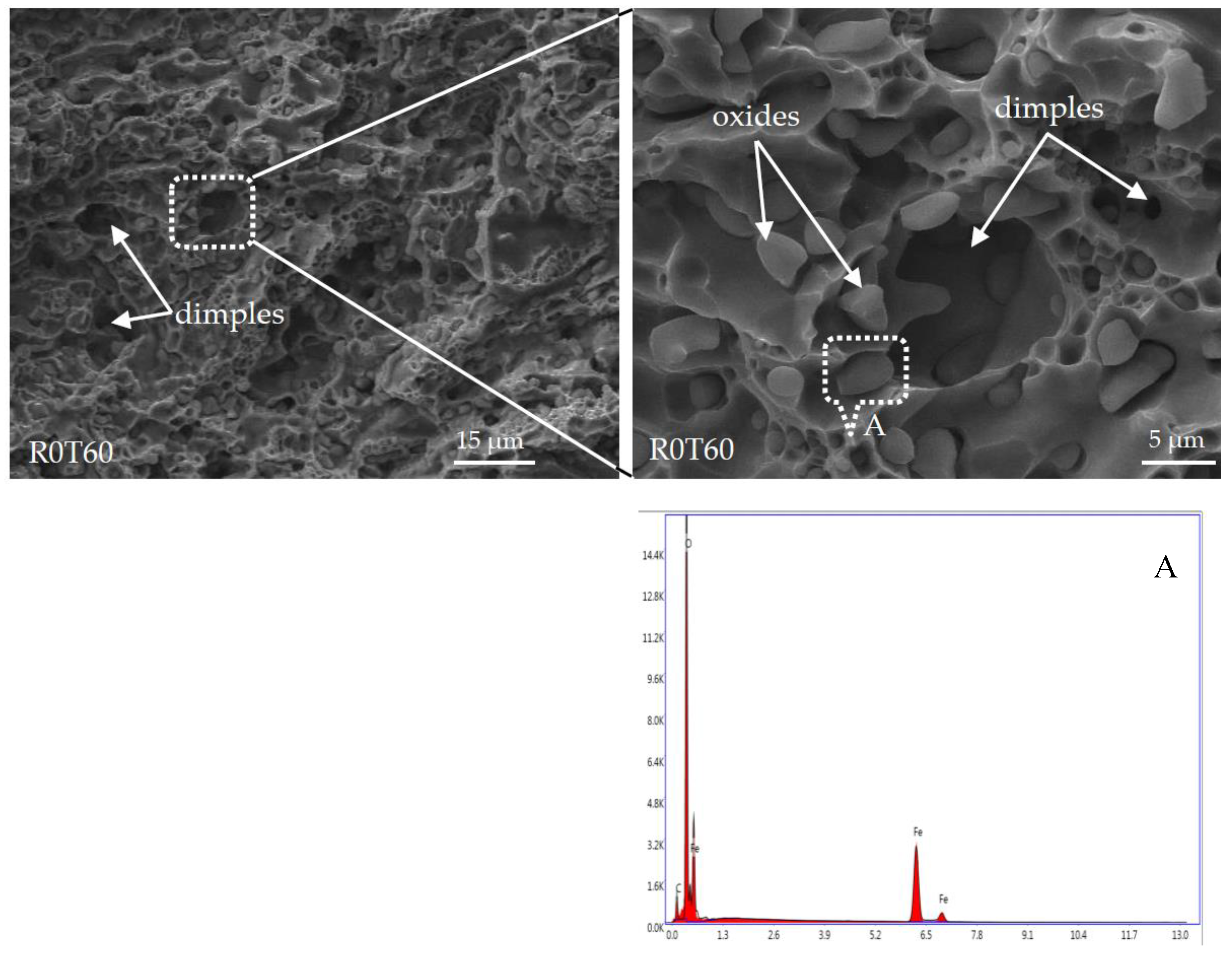 Metals 10 00554 g019 Metals 10 00554 g019