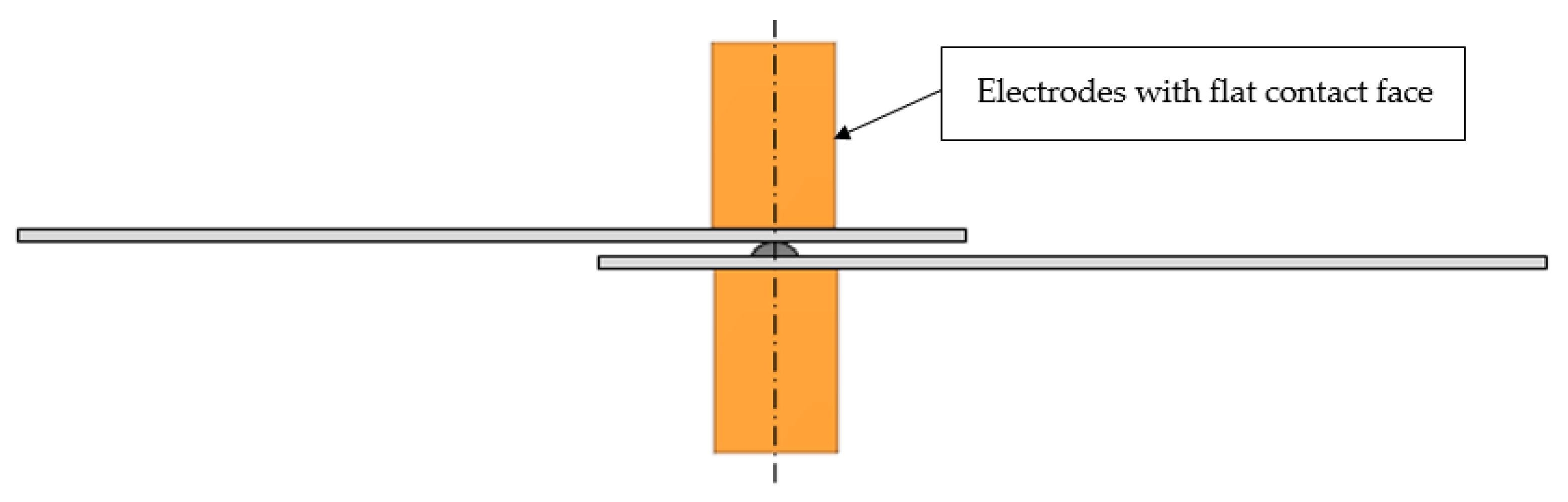 Metals 10 00555 g003