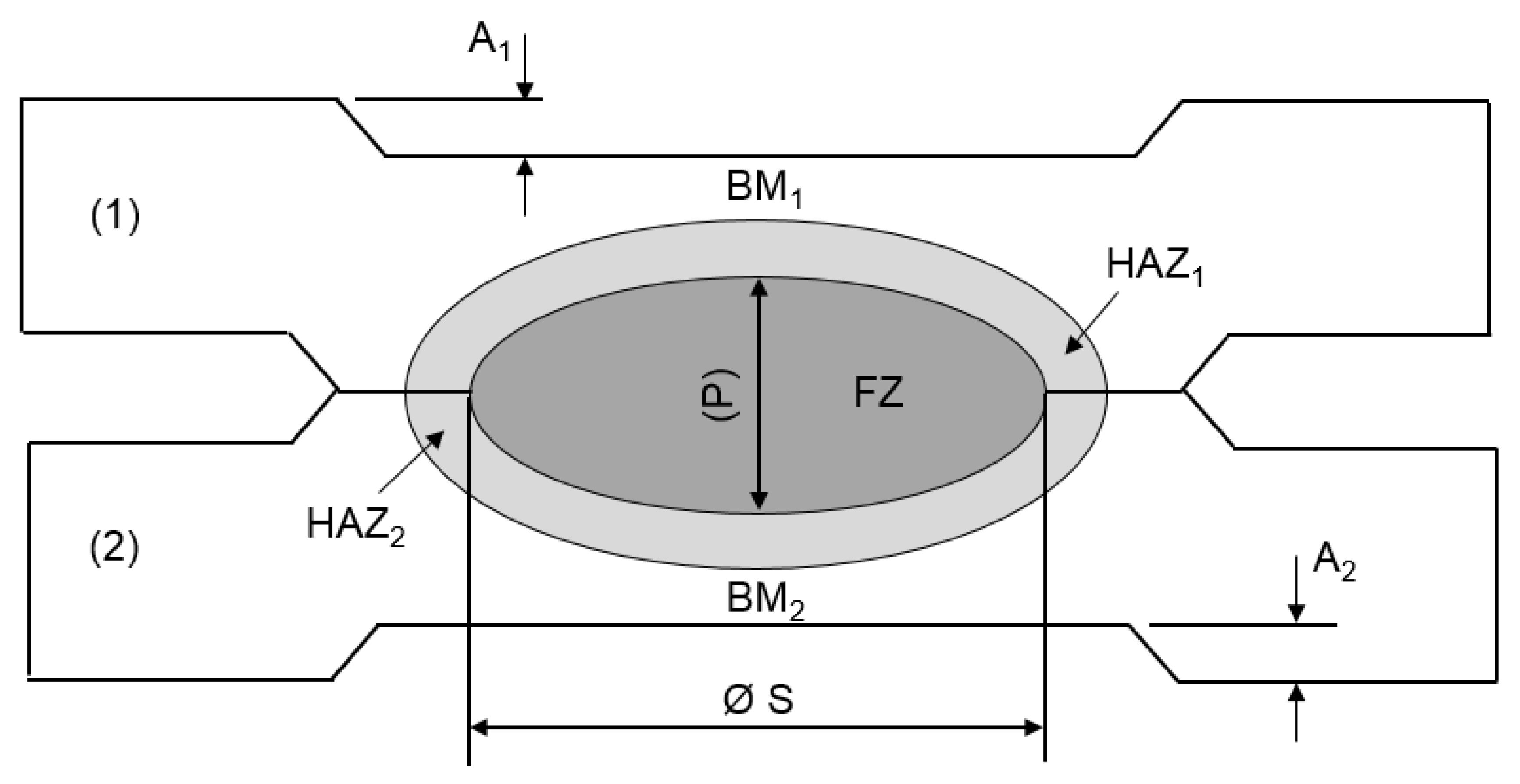 Metals 10 00555 g004