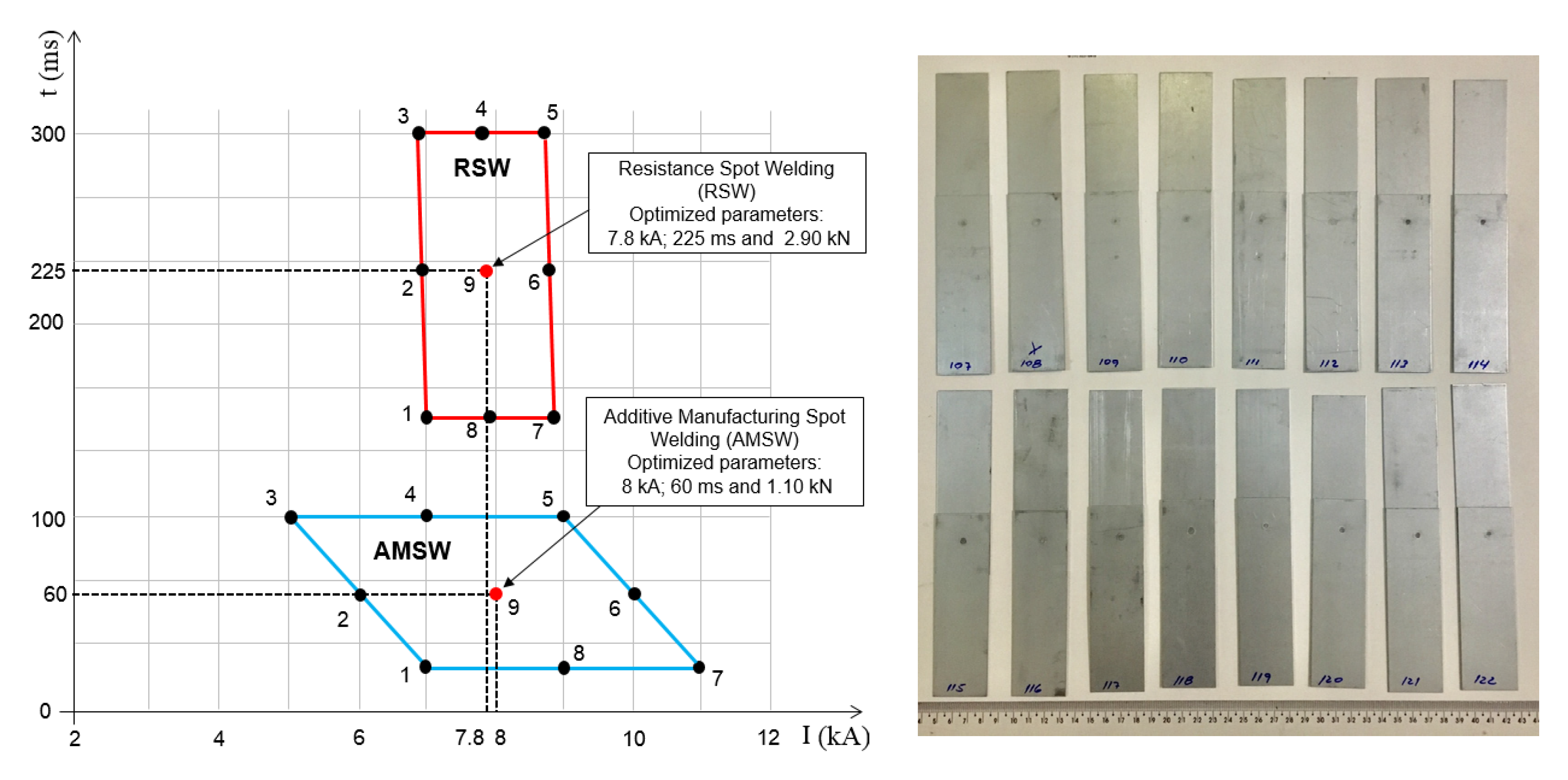 Metals 10 00555 g005