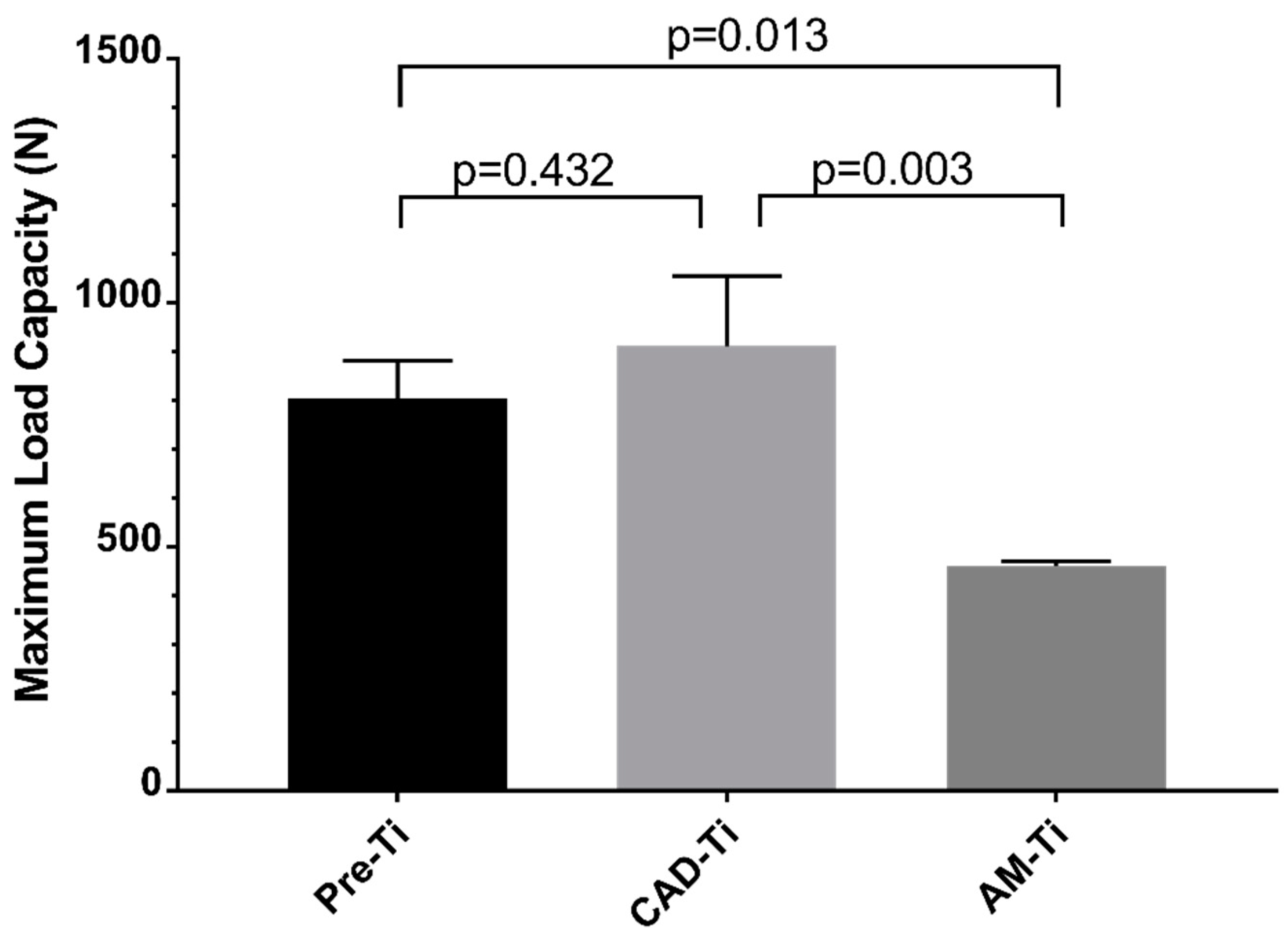 Metals 10 00556 g004