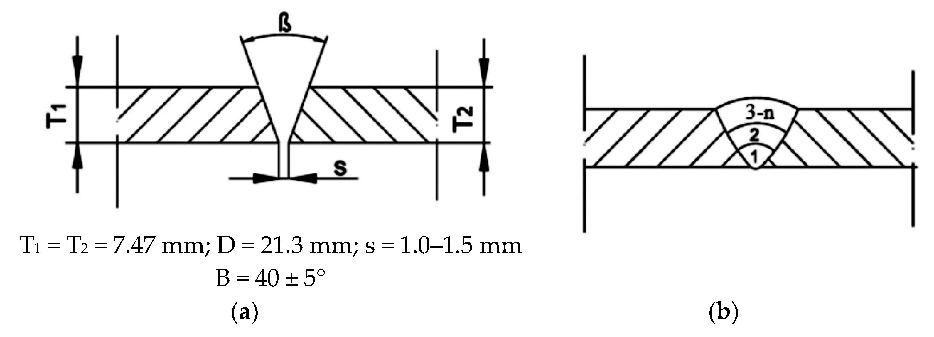 Metals 10 00559 g001 Metals 10 00559 g001