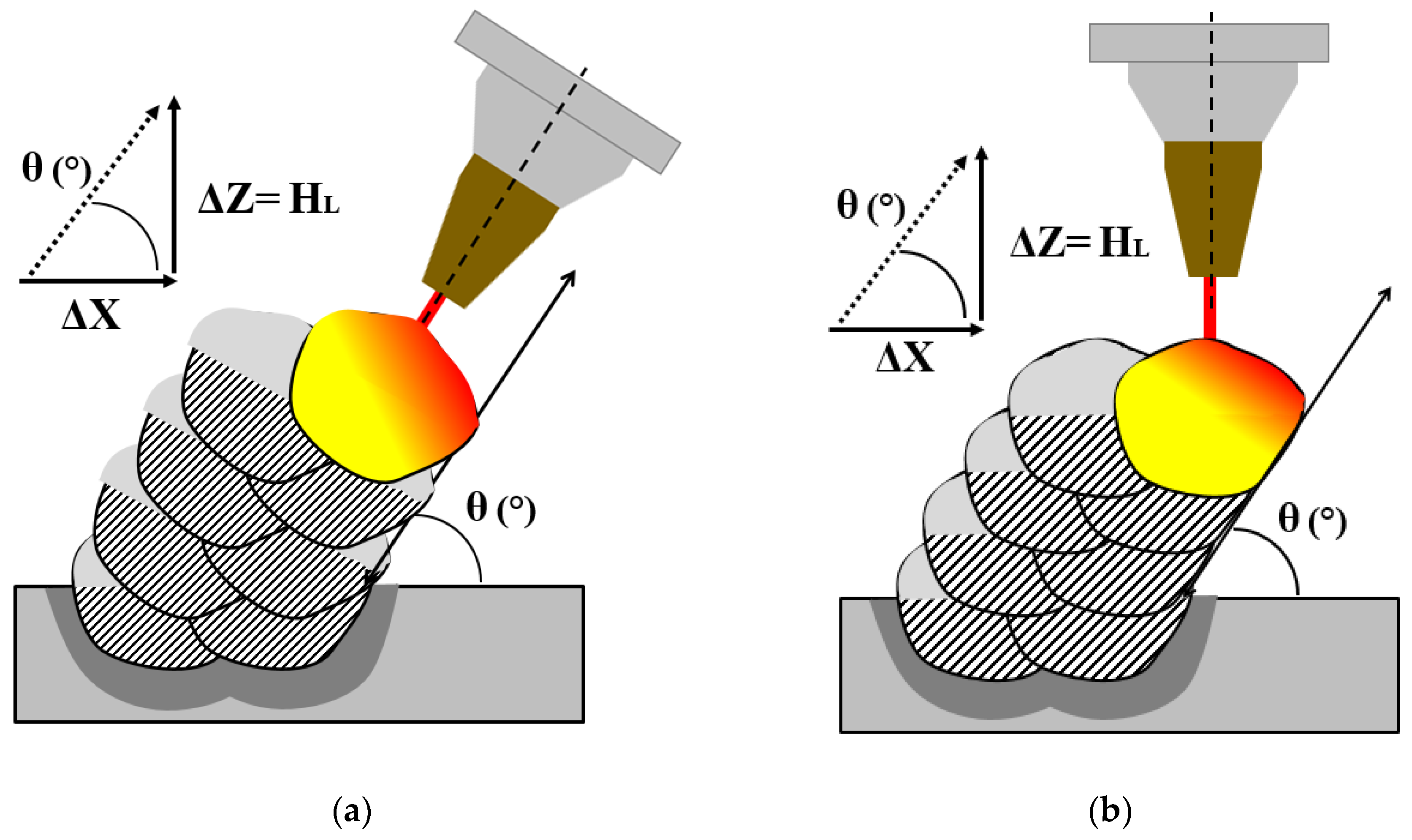Metals 10 00560 g004