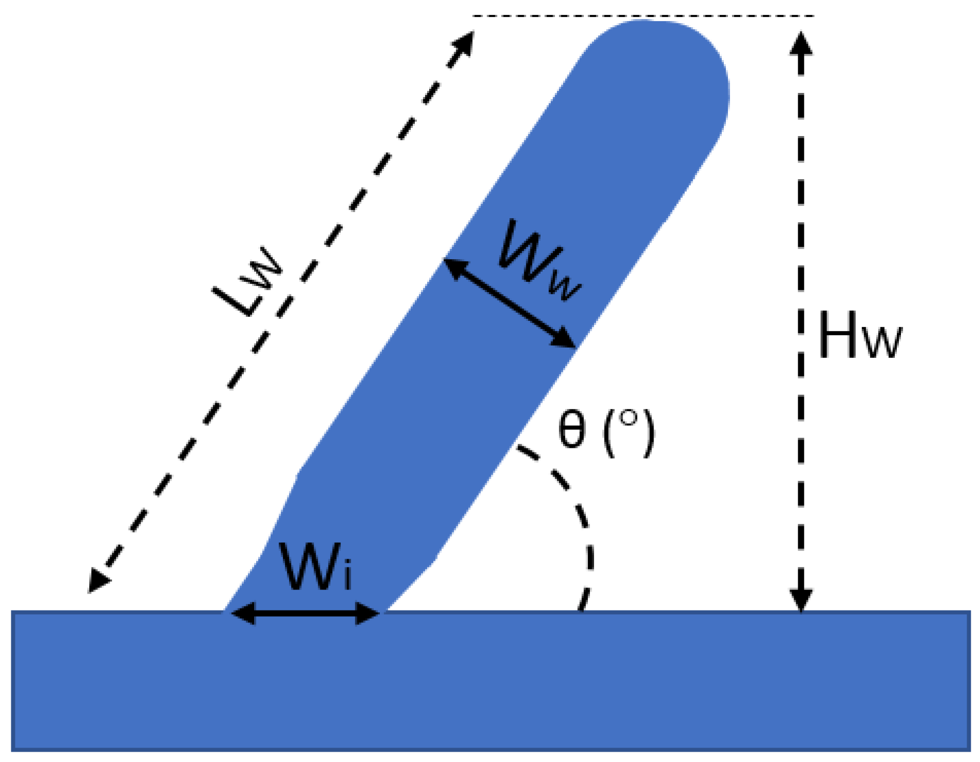 Metals 10 00560 g006
