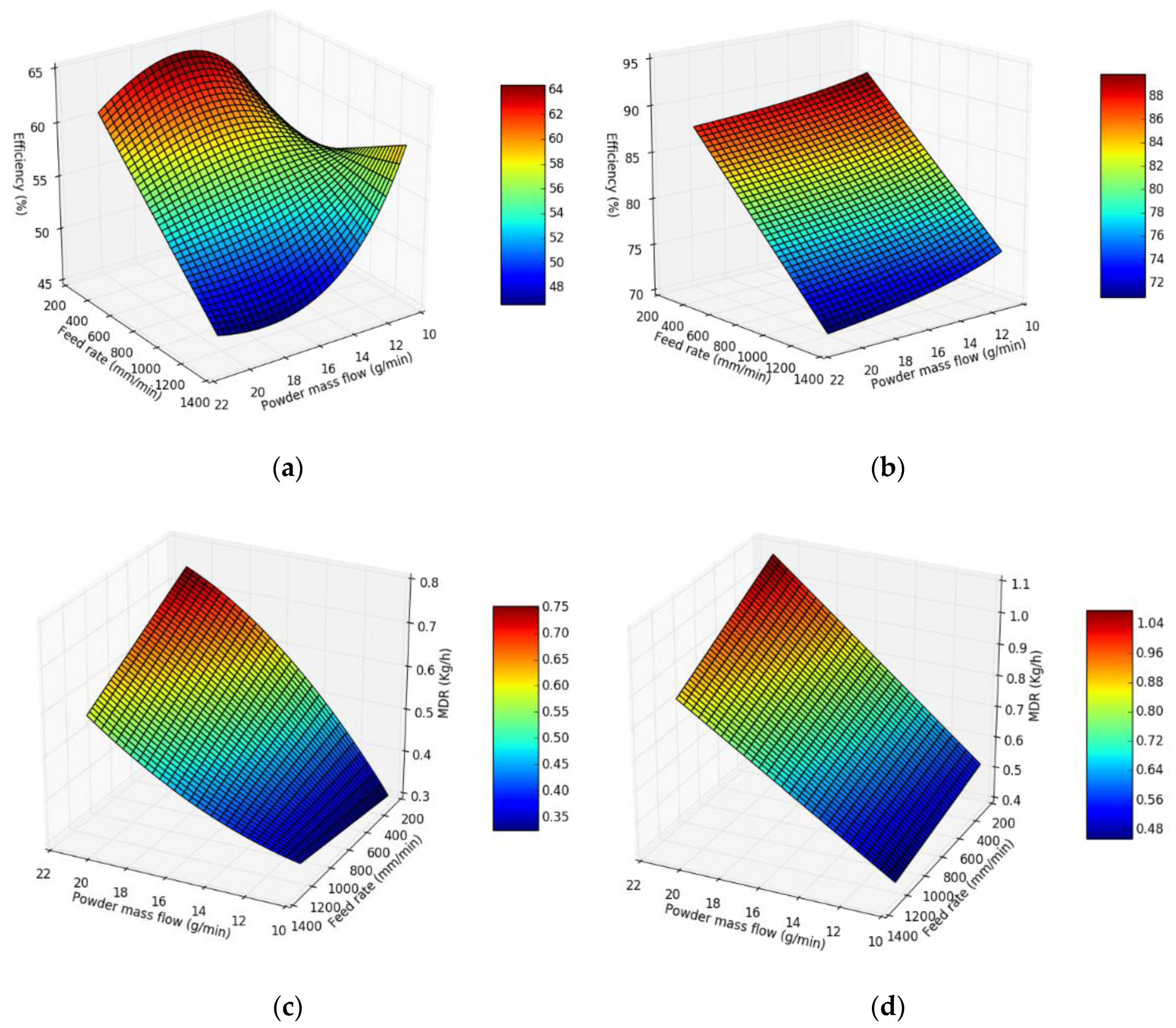 Metals 10 00560 g008
