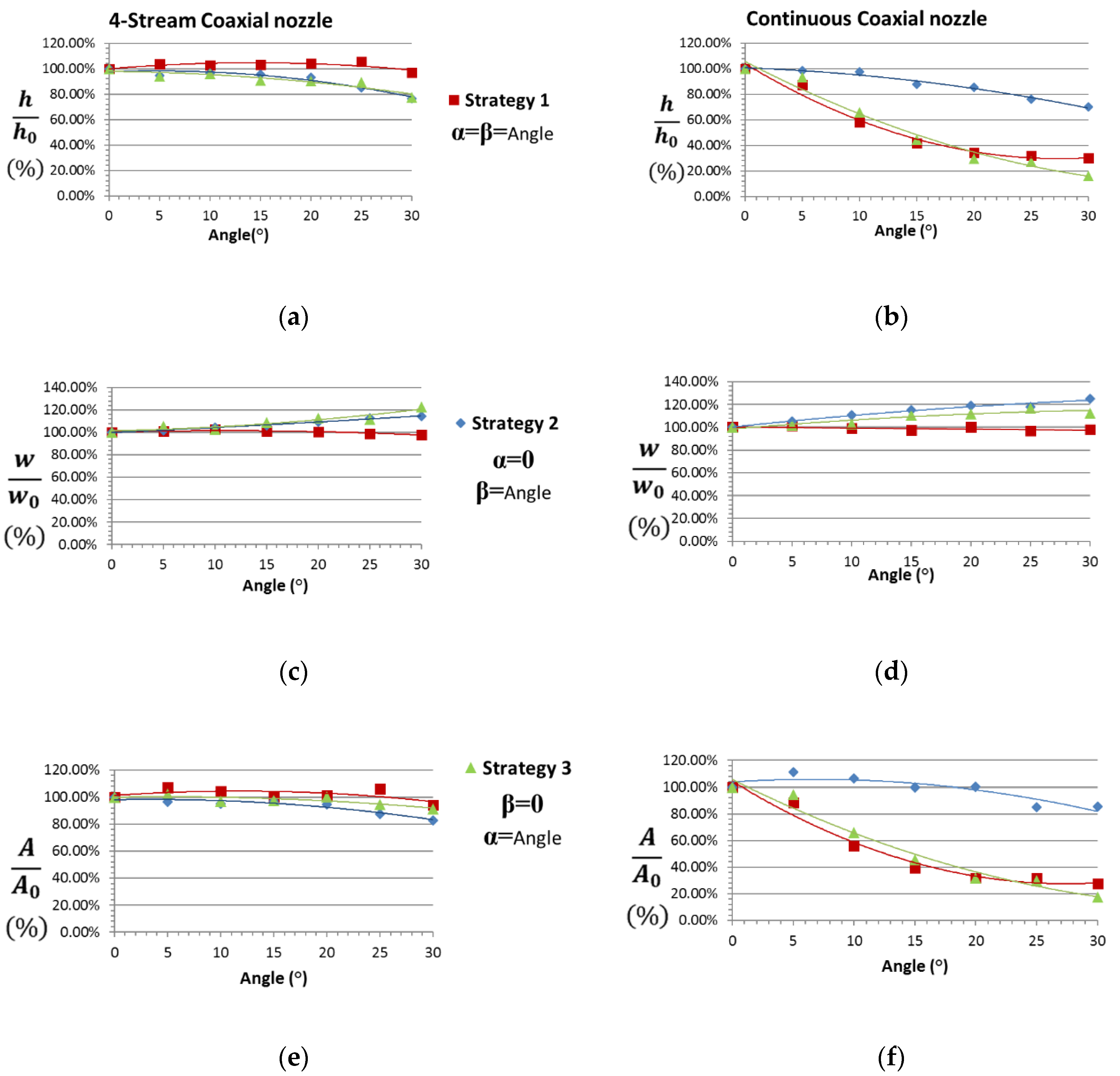 Metals 10 00560 g010