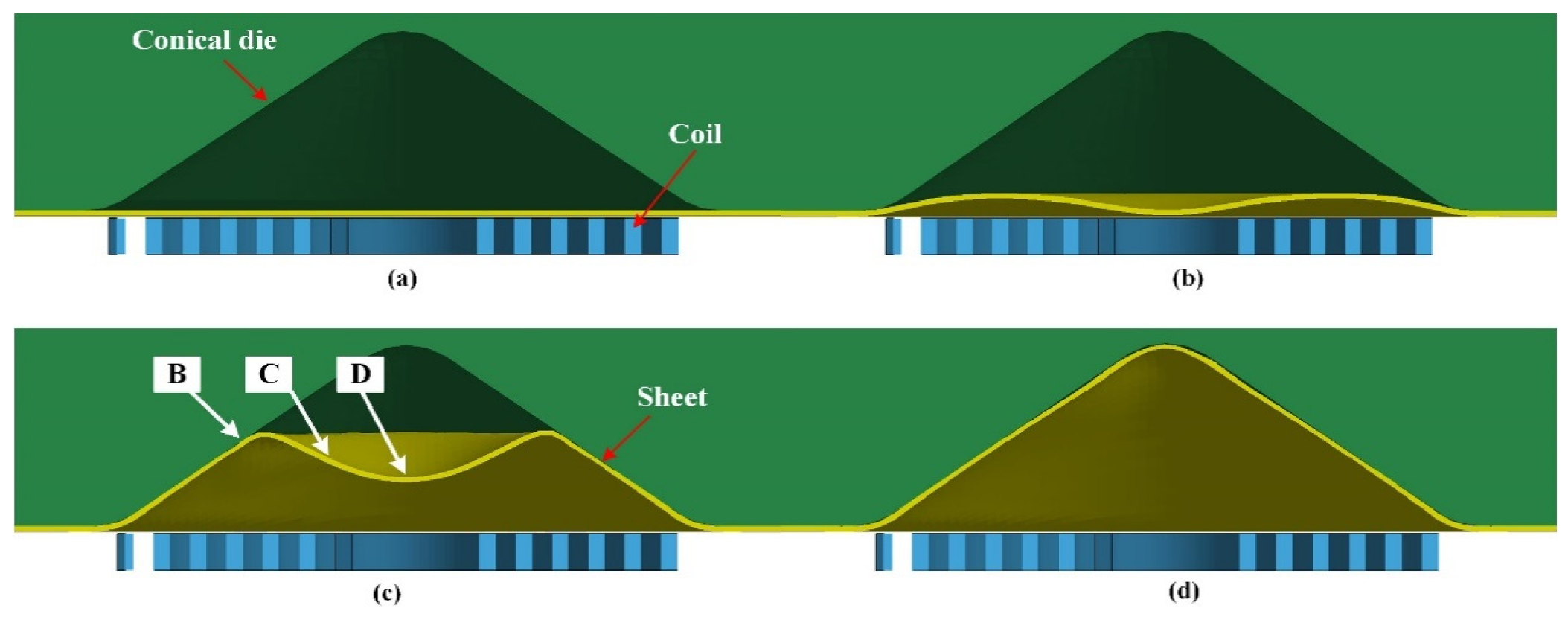 Metals 10 00564 g005 550