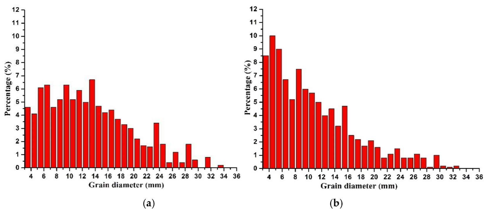 Metals 10 00564 g008a 550