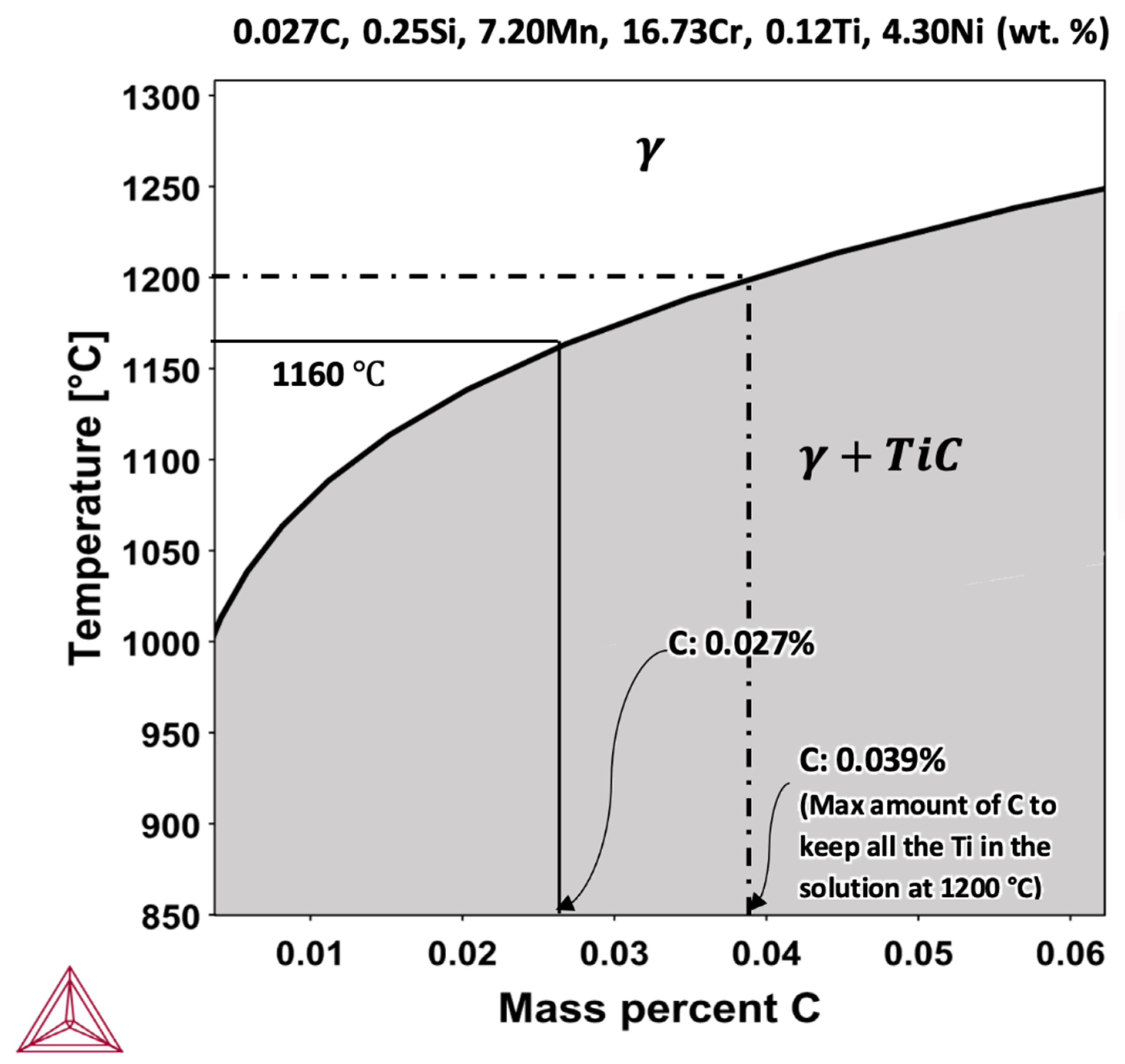 Metals 10 00568 g004
