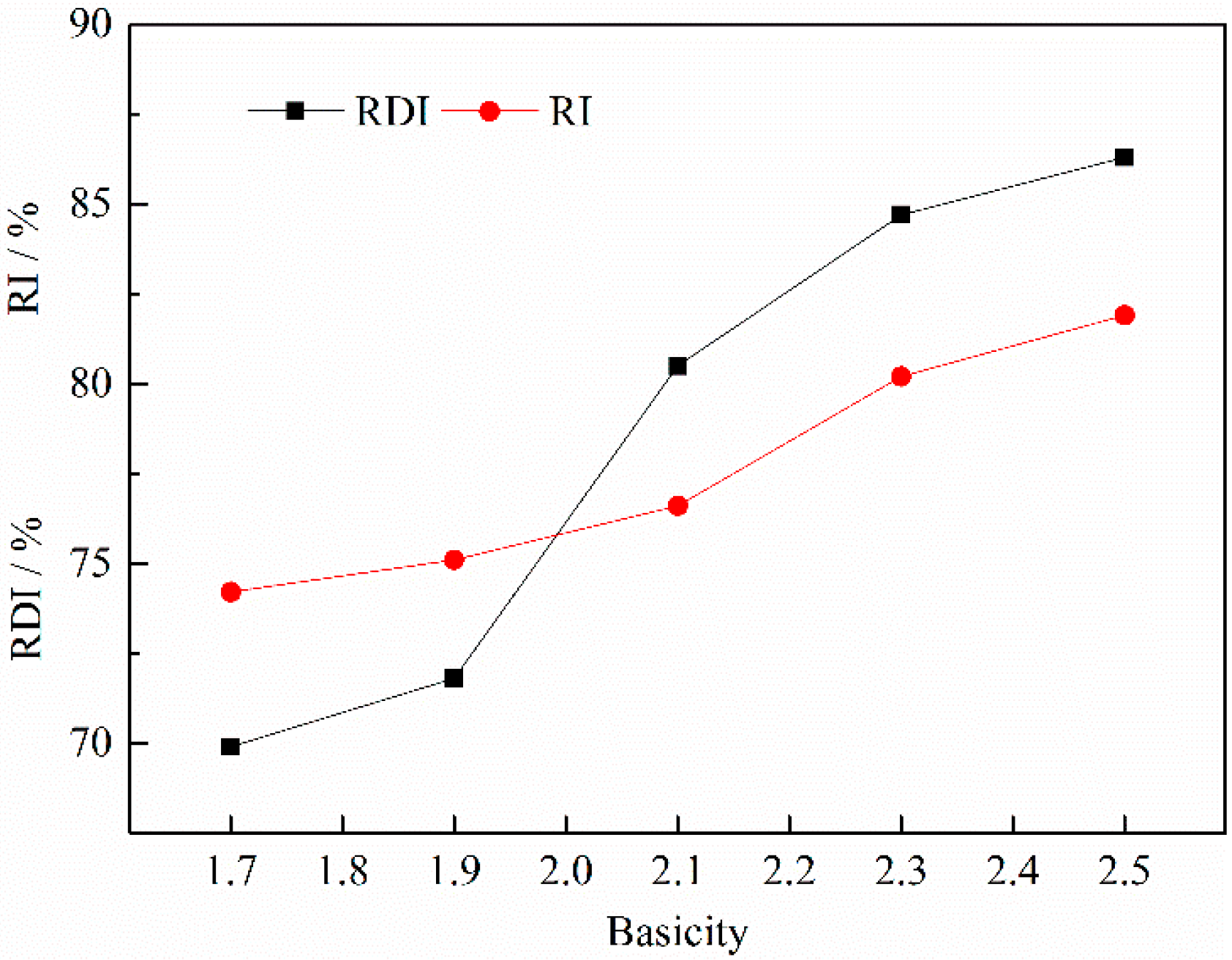 Metals 10 00569 g007 Metals 10 00569 g007