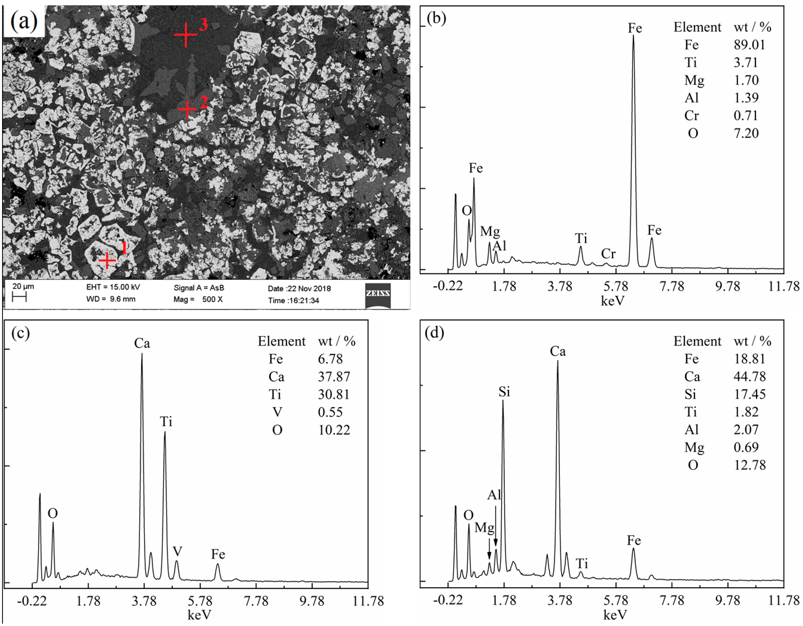 Metals 10 00569 g009 Metals 10 00569 g009