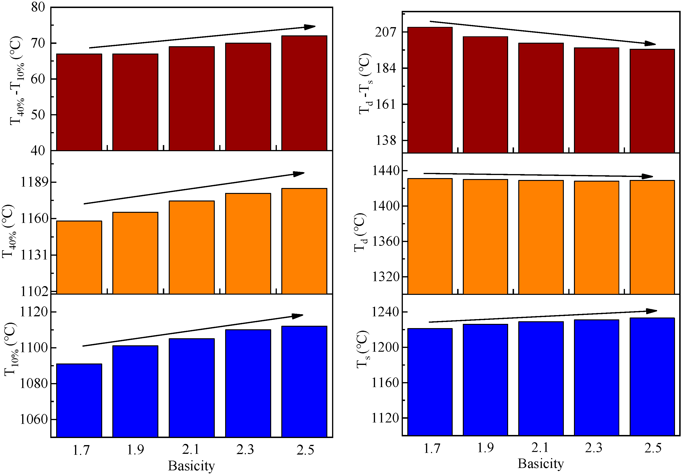 Metals 10 00569 g010 Metals 10 00569 g010
