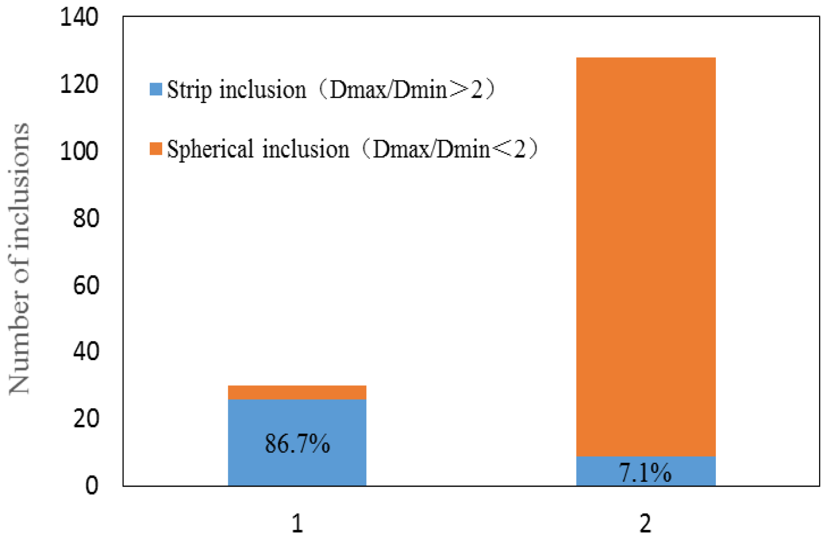 Metals 10 00570 g006