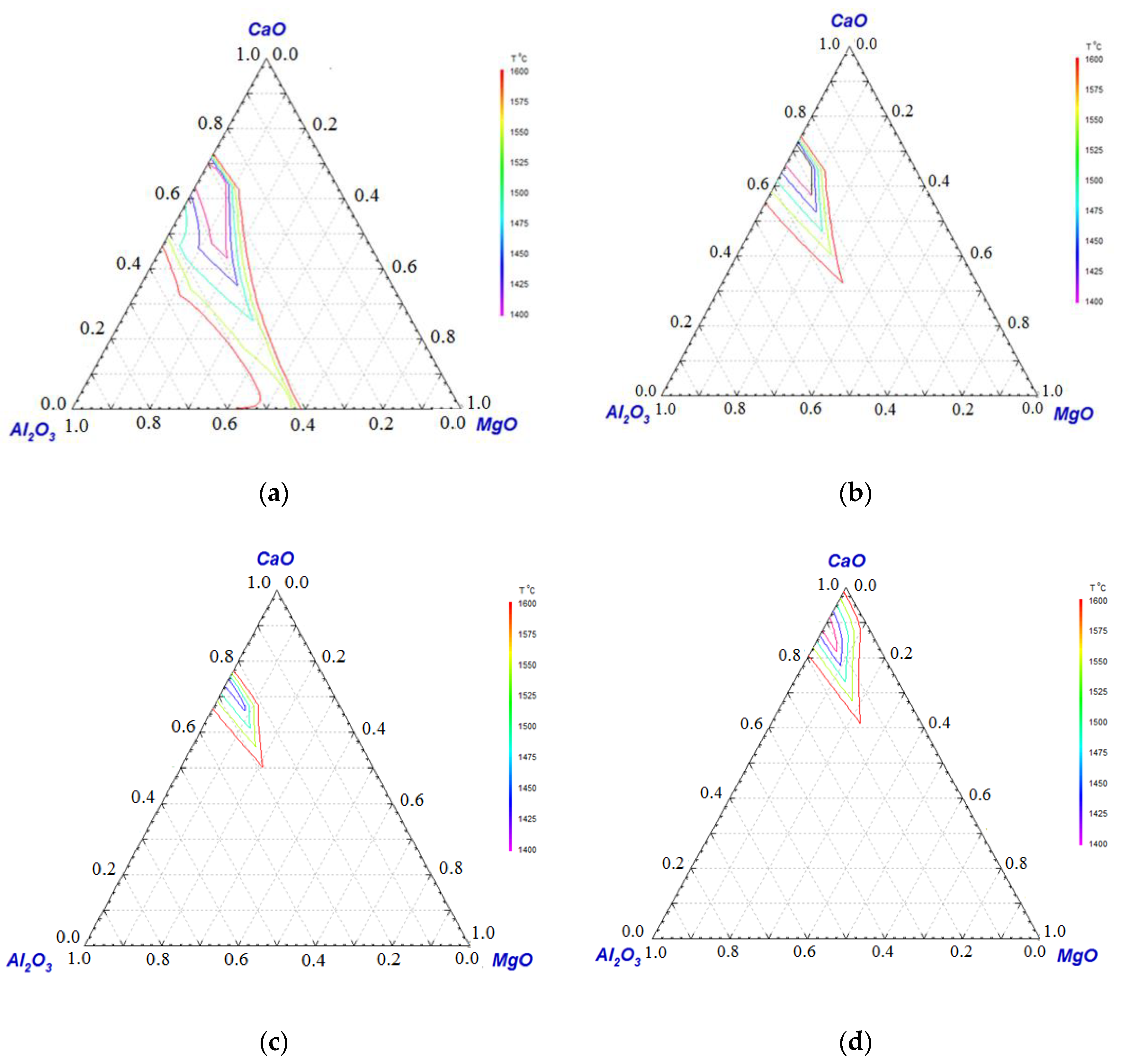 Metals 10 00570 g009