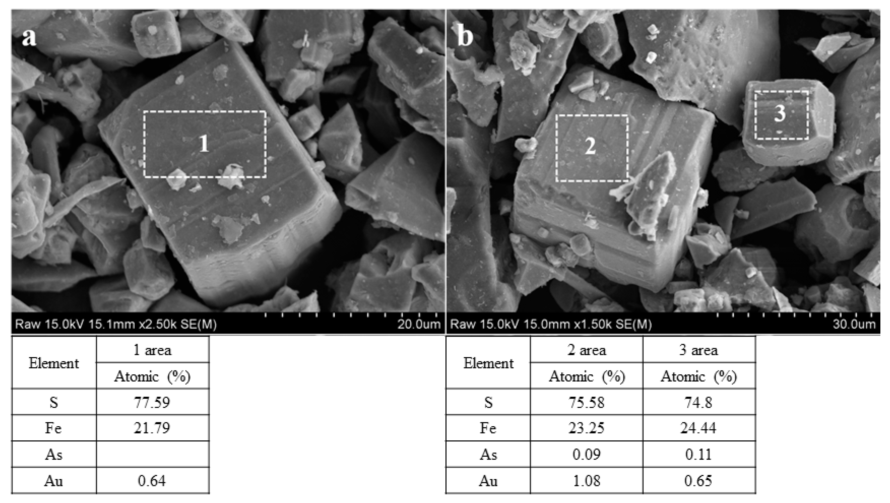 Metals 10 00571 g003