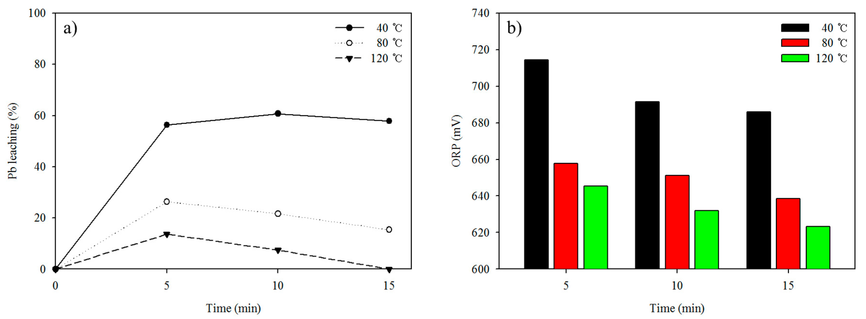 Metals 10 00571 g006