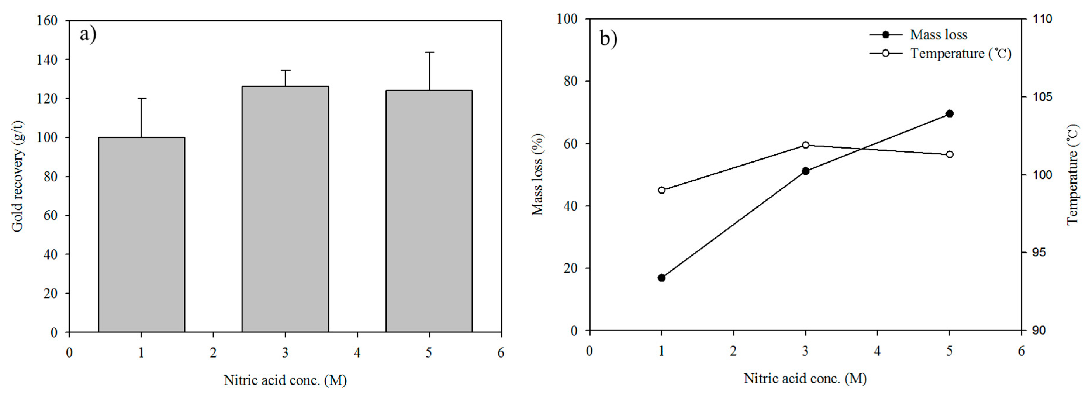 Metals 10 00571 g013