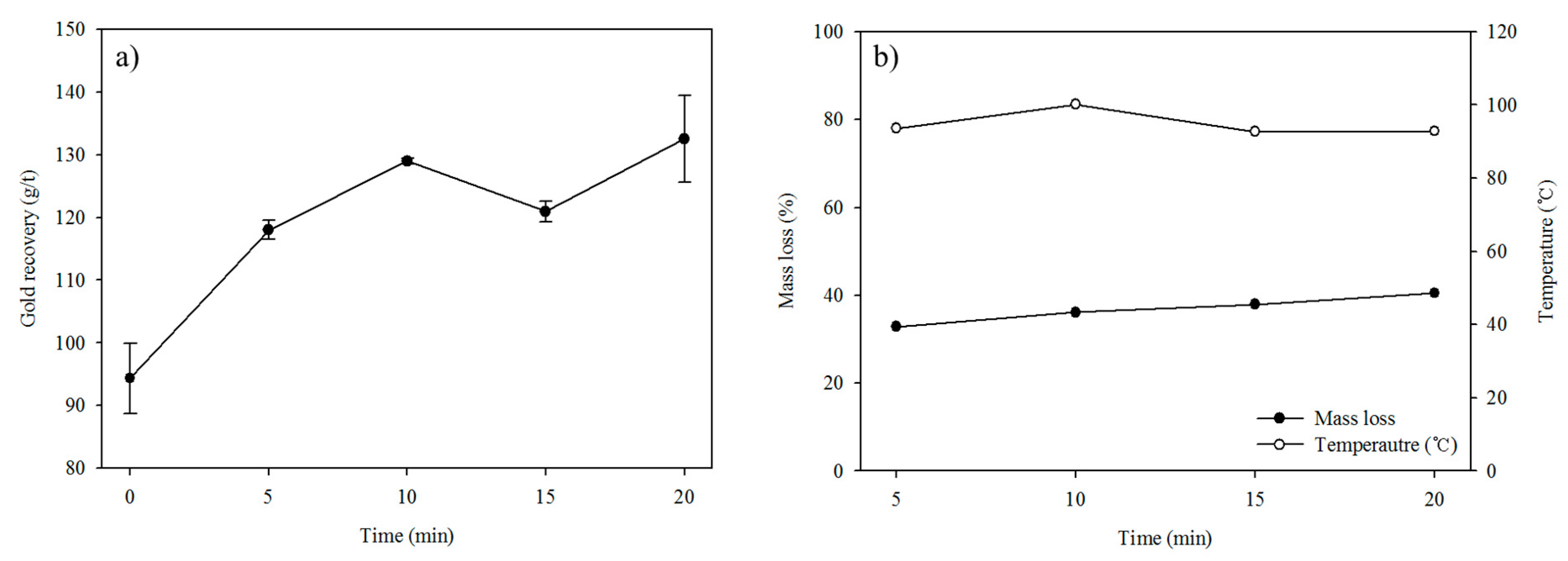 Metals 10 00571 g014