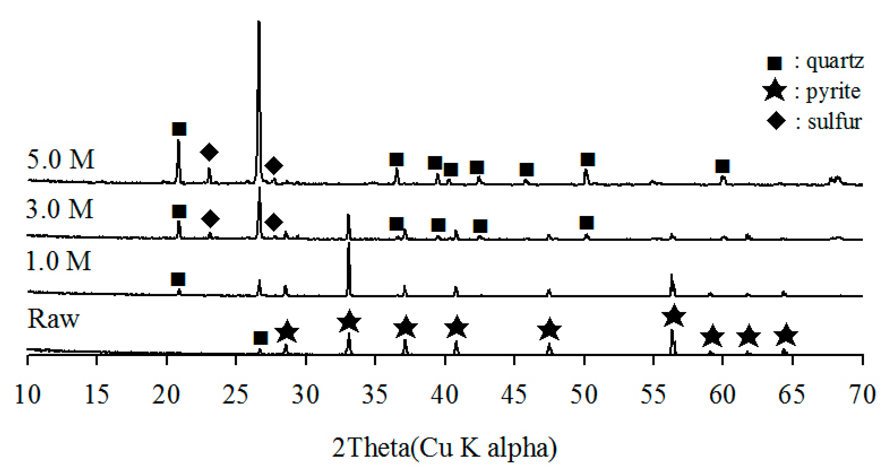 Metals 10 00571 g015
