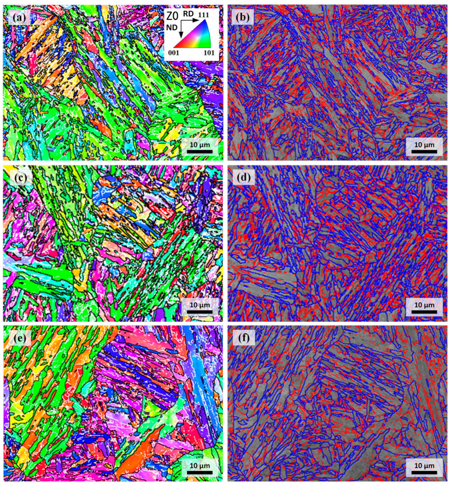 Metals 10 00572 g002 Metals 10 00572 g002