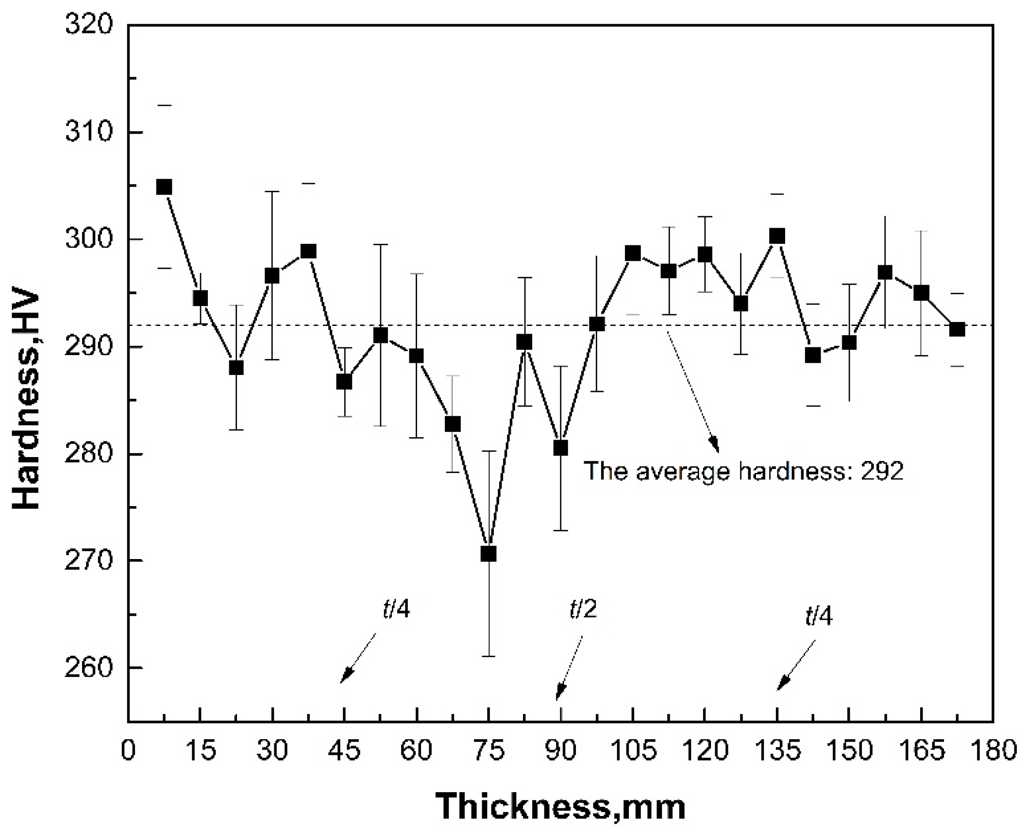 Metals 10 00572 g006 Metals 10 00572 g006