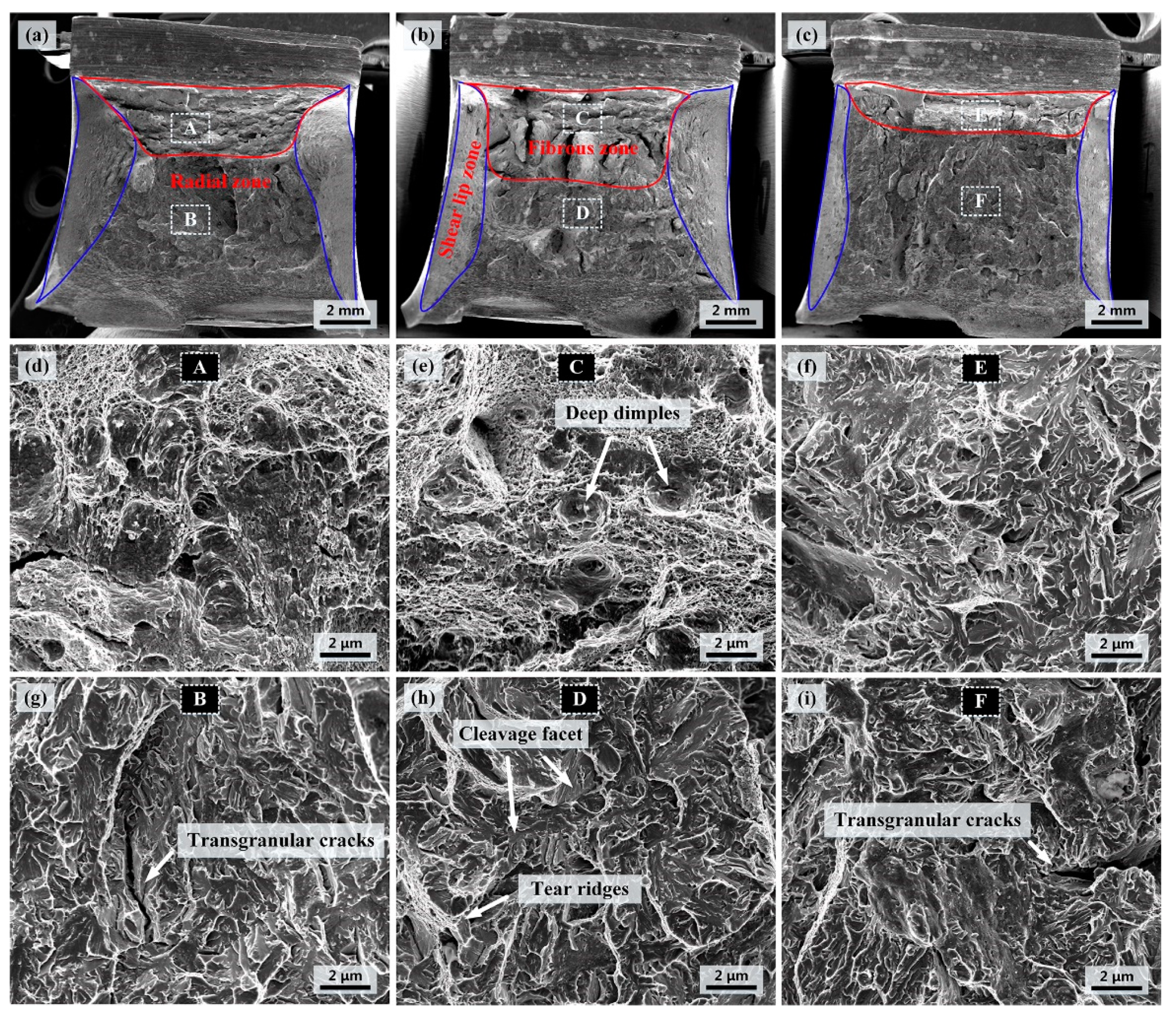 Metals 10 00572 g008 Metals 10 00572 g008